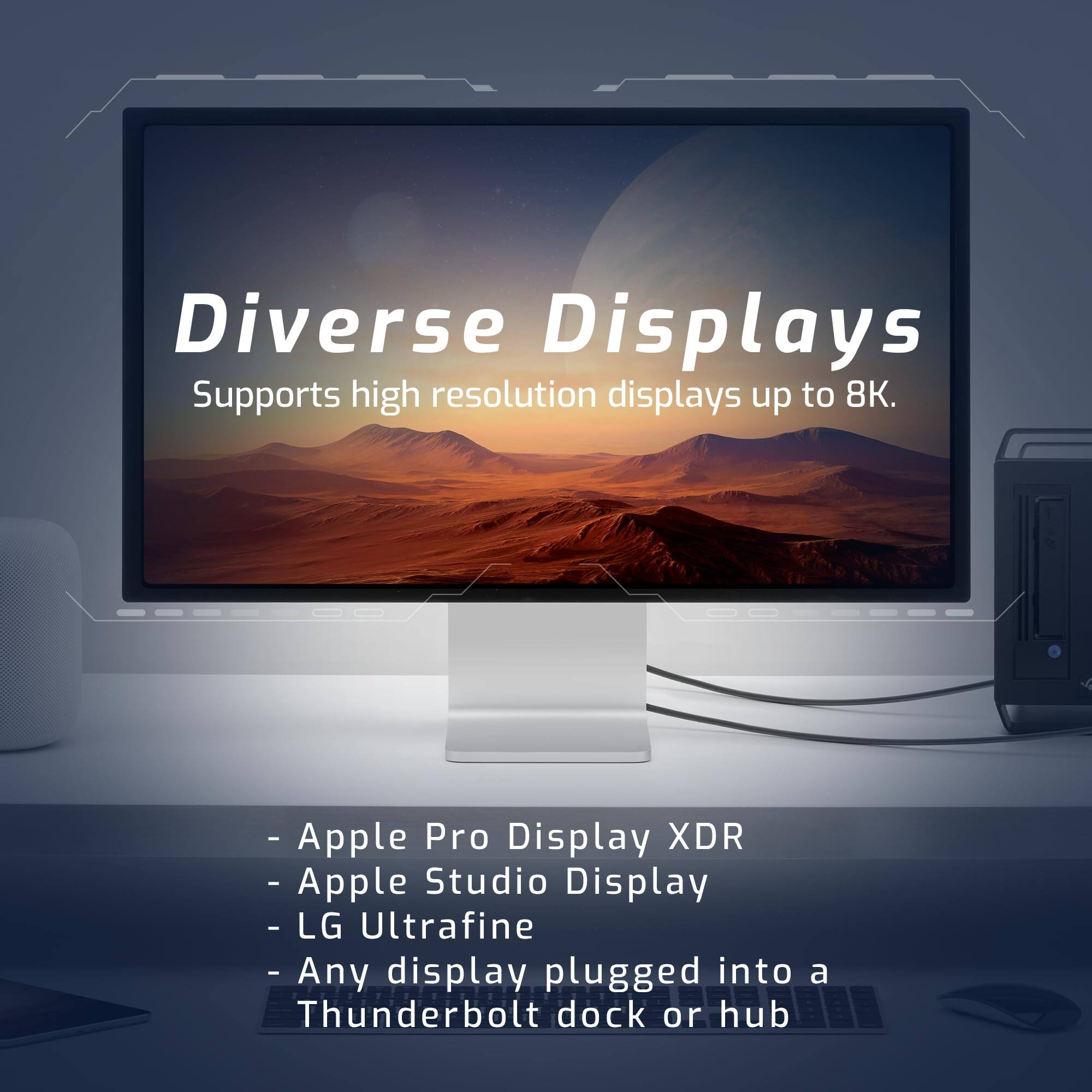 Diverse Displays  
Supports high resolution displays up to 8K.  

- Apple Pro Display XDR  
- Apple Studio Display  
- LG Ultrafine  
- Any display plugged into a Thunderbolt dock or hub