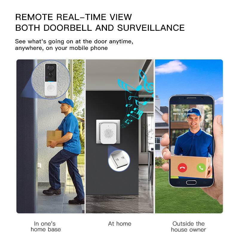 REMOTE REAL-TIME VIEW BOTH DOORBELL AND SURVEILLANCE

See what's going on at the door anytime, anywhere, on your mobile phone

In one's home base

At home

Outside the house owner