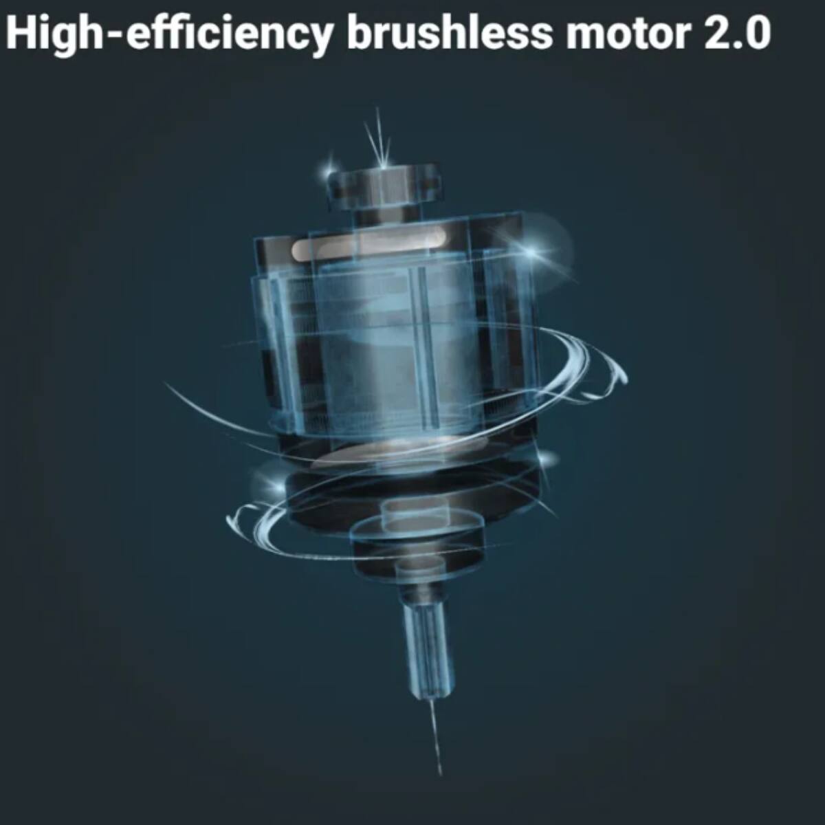 High-efficiency brushless motor 2.0