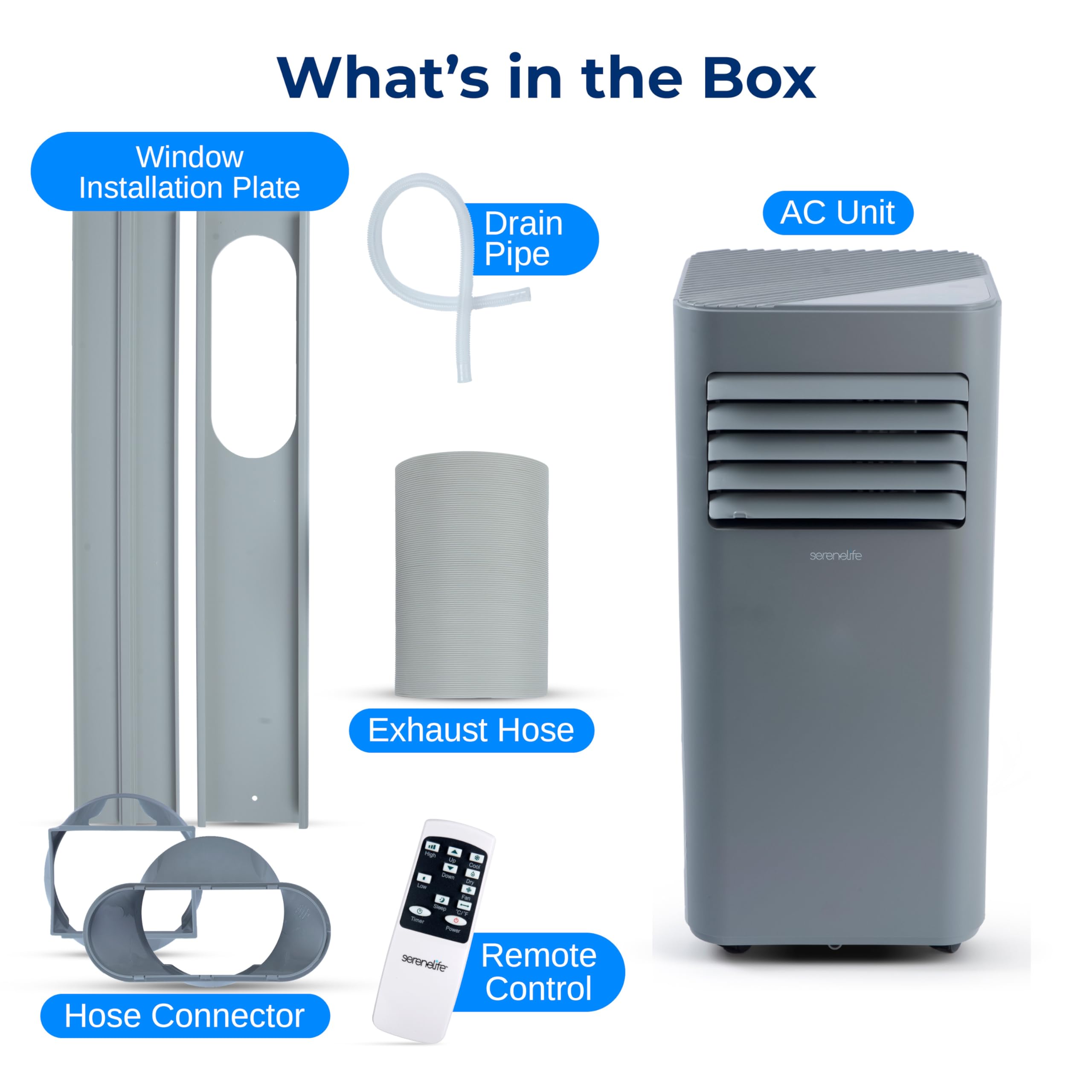 What's in the Box

- Window Installation Plate
- Drain Pipe
- AC Unit
- Exhaust Hose
- Hose Connector
- Remote Control