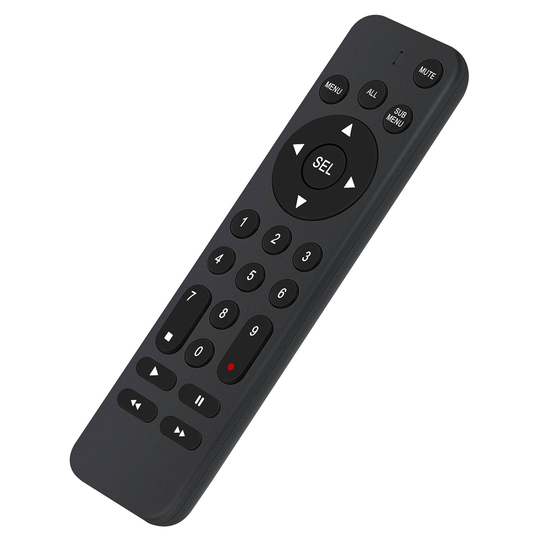 MENU  
MUTE  
ALL  
SUB MENU  
SEL  
1 2 3  
4 5 6  
7 8 9  
0