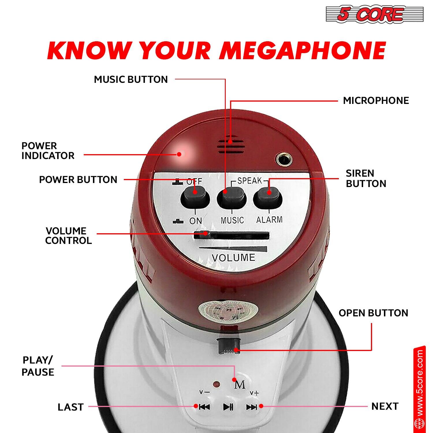 5 CORE

KNOW YOUR MEGAPHONE

- MUSIC BUTTON
- MICROPHONE
- POWER INDICATOR
- POWER BUTTON (OFF/ON)
- VOLUME CONTROL
- SIREN BUTTON (MUSIC/ALARM)
- OPEN BUTTON
- PLAY/PAUSE
- LAST
- NEXT

www.5core.com