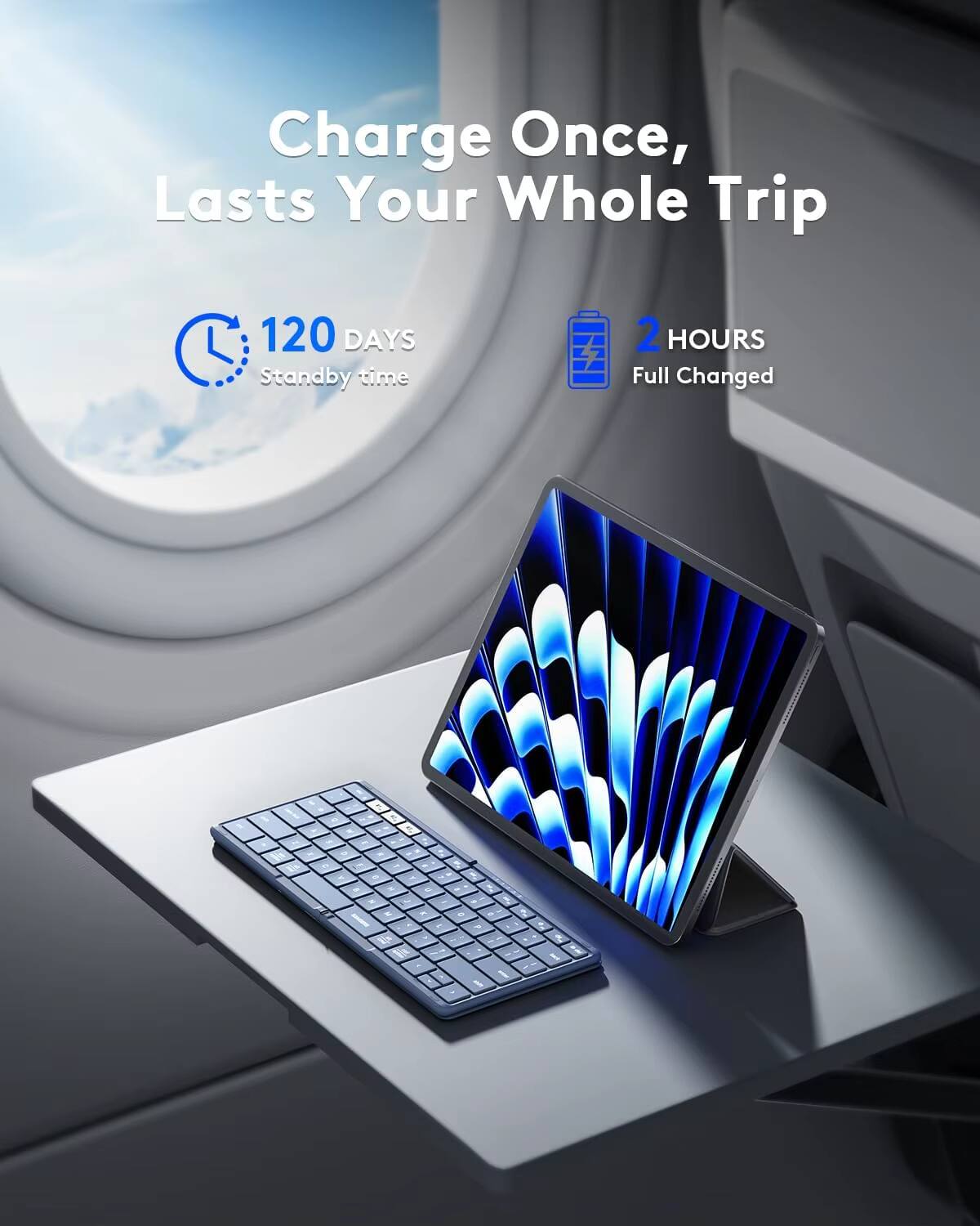 Charge Once, Lasts Your Whole Trip  
120 DAYS Standby time  
2 HOURS Full Charged