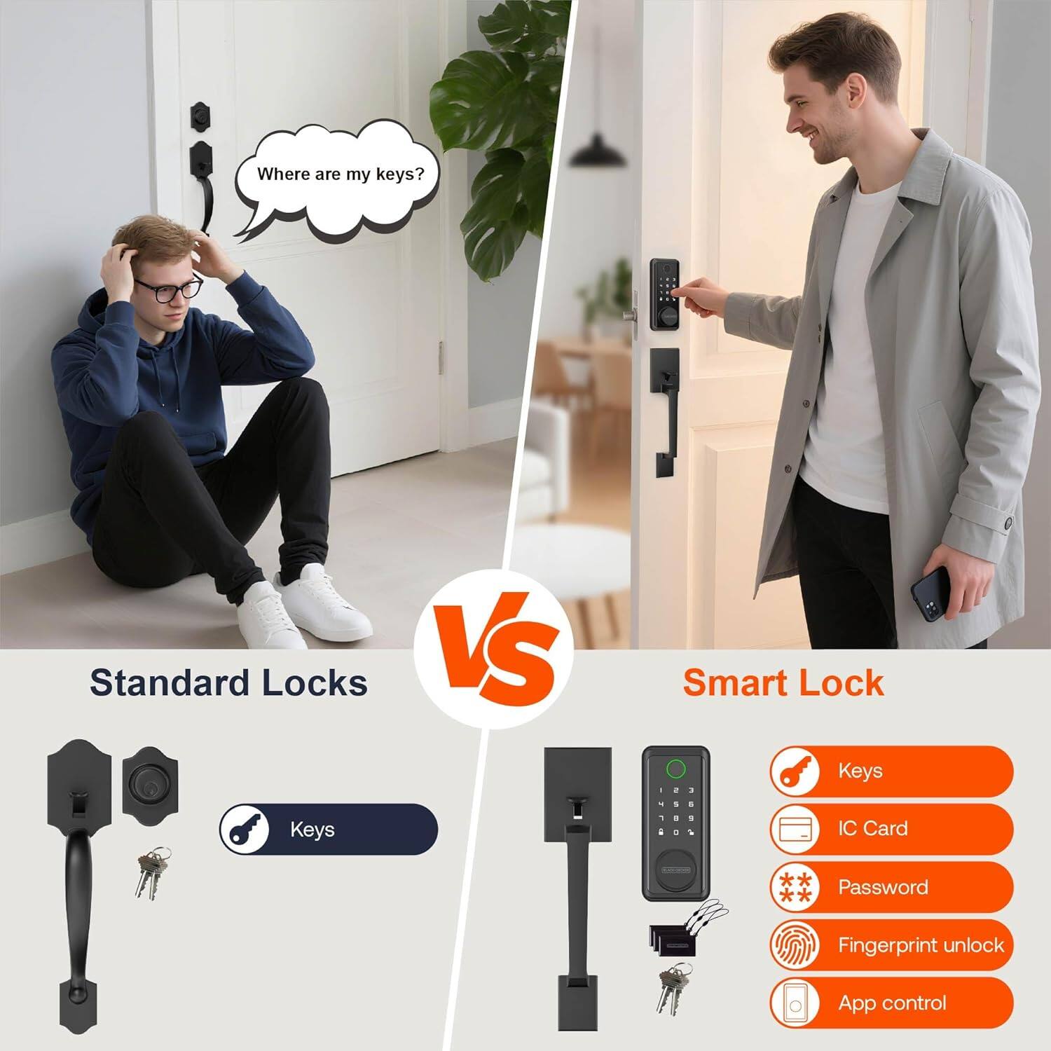 Where are my keys?

Standard Locks VS Smart Lock

Standard Locks
- Keys

Smart Lock
- Keys
- IC Card
- Password
- Fingerprint unlock
- App control