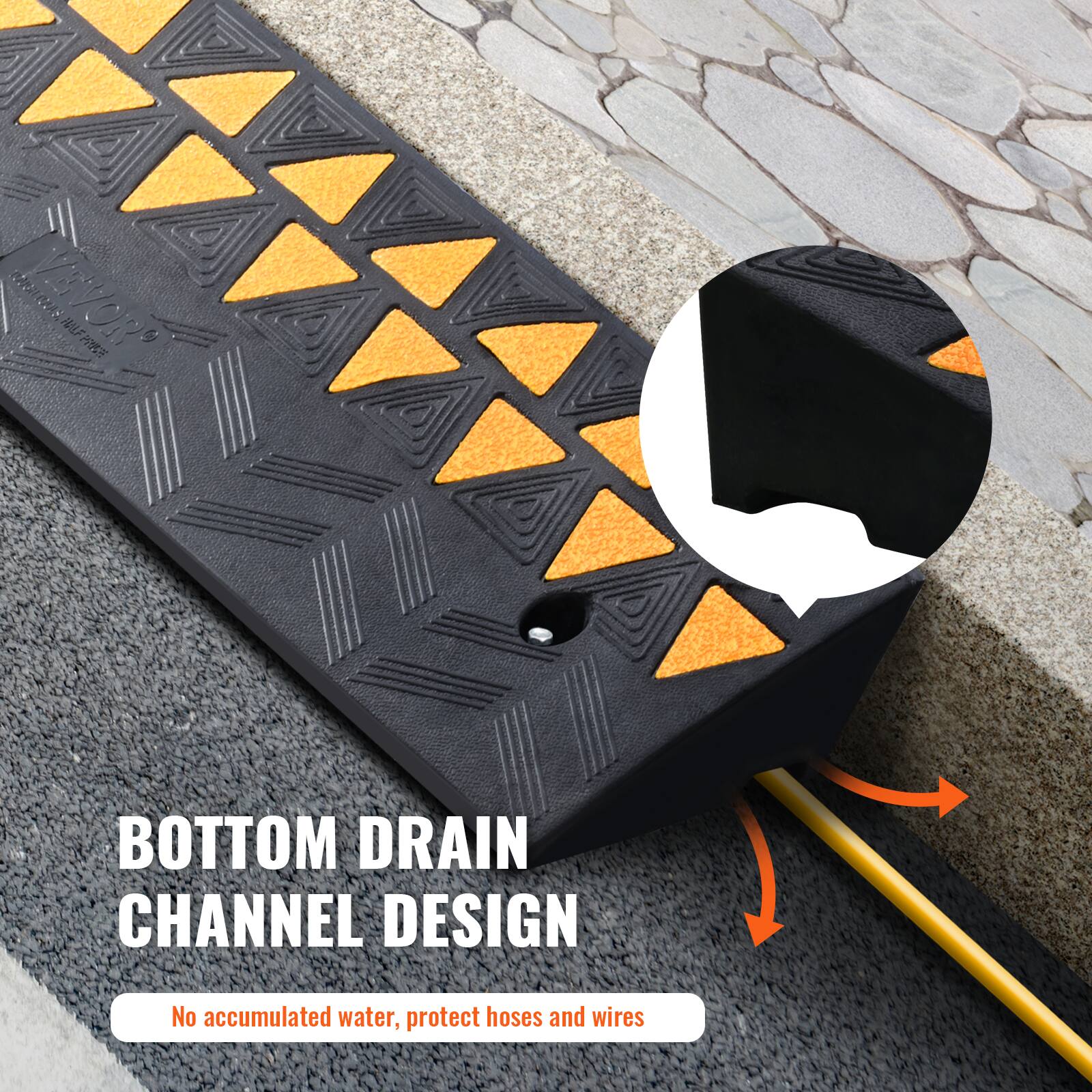 BOTTOM DRAIN CHANNEL DESIGN  
No accumulated water, protect hoses and wires