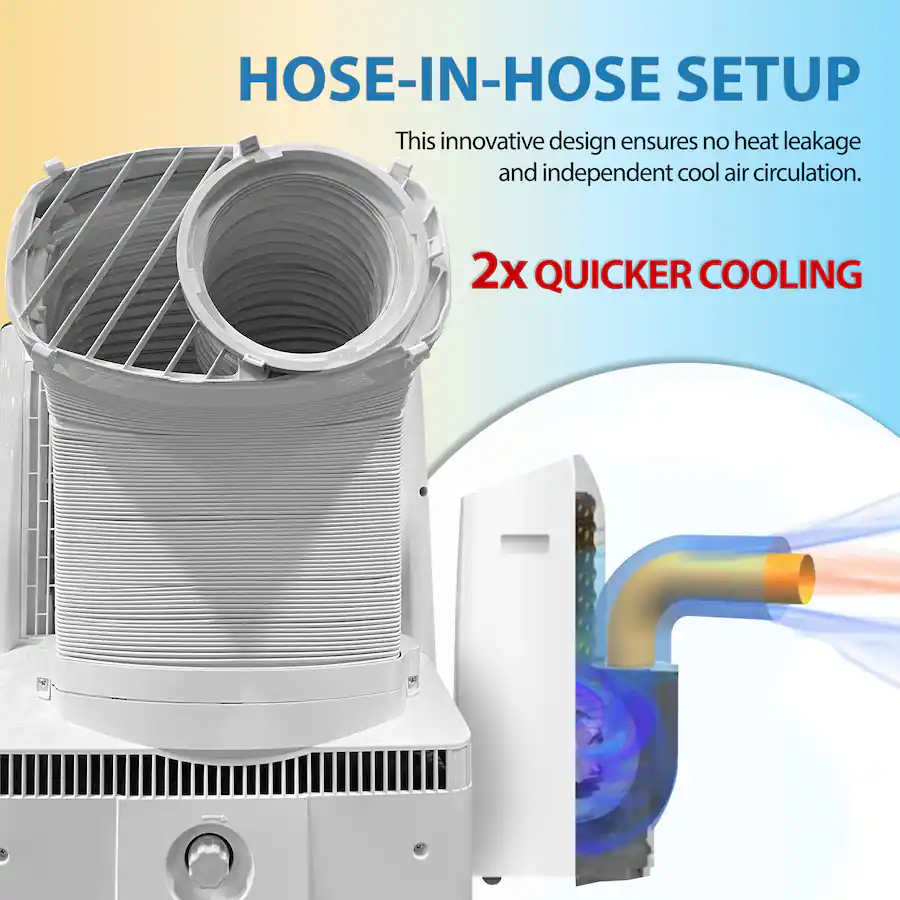 Electric Arc Arc Heating And Air Heating Cooling Abc Furnace Home