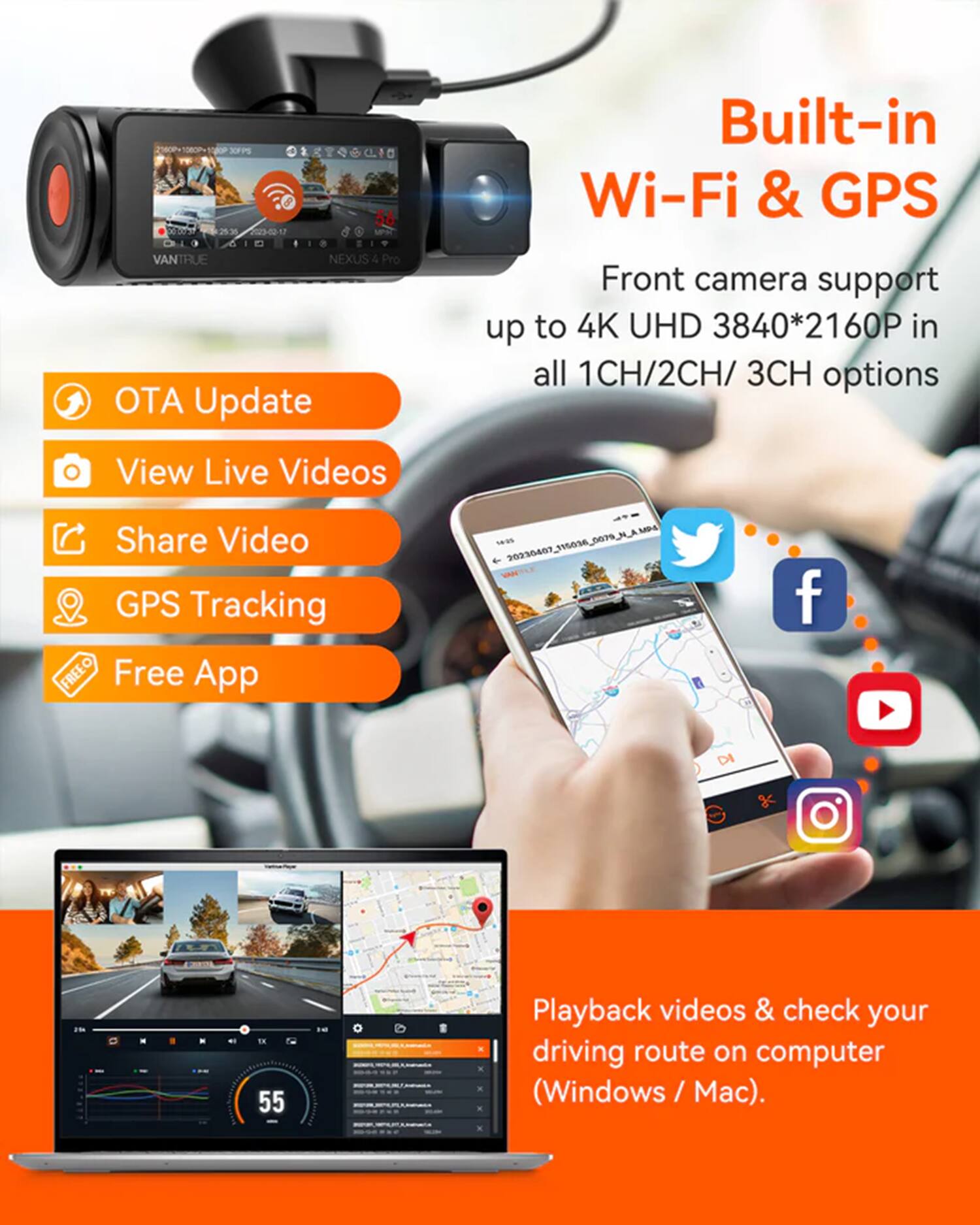 The text from the image can be grouped and corrected as follows:

---

**VANTRUE NEXUS 4 Pro**

- **Built-in Wi-Fi & GPS**
- **OTA Update**
- **Front camera support up to 4K UHD 3840*2160P in all 1CH/2CH/3CH options**
- **View Live Videos**
- **Share Video**
- **GPS Tracking**
- **Free App**

**Features:**
- Playback videos & check your driving route on computer (Windows / Mac).

---

This text highlights the key features and capabilities of the VANTRUE NEXUS 4 Pro dashcam.