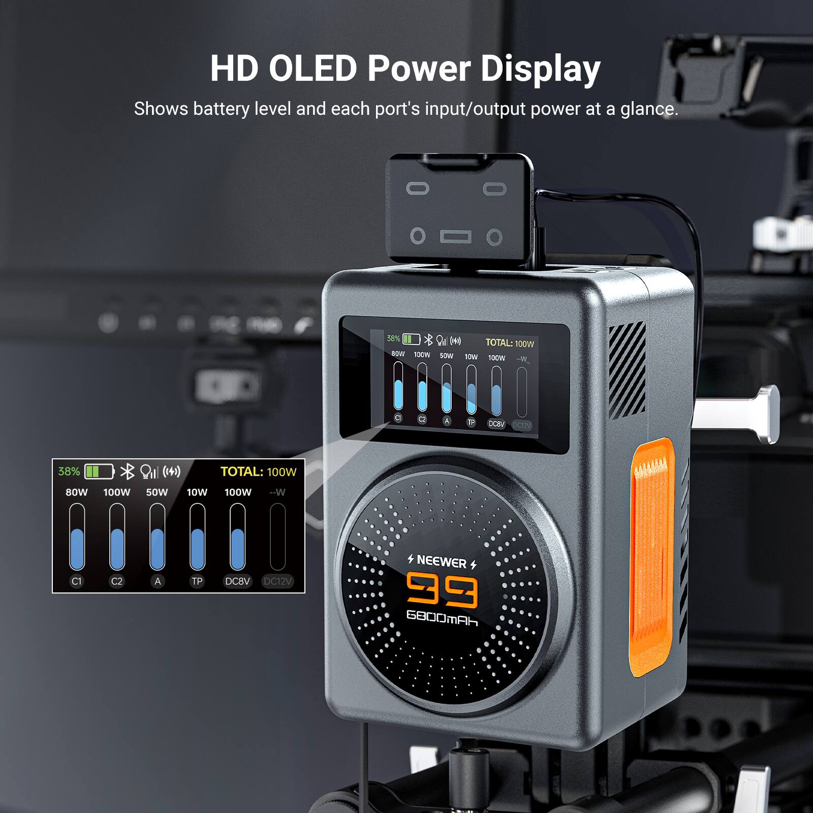 HD OLED Power Display  
Shows battery level and each port's input/output power at a glance.  

58%  
TOTAL: 100W  
80W 100W 10W 100W -W  

38%  
TOTAL: 100W  
80W 100W 50W 10W 100W -W  

NEEWER 99  
6800mAh