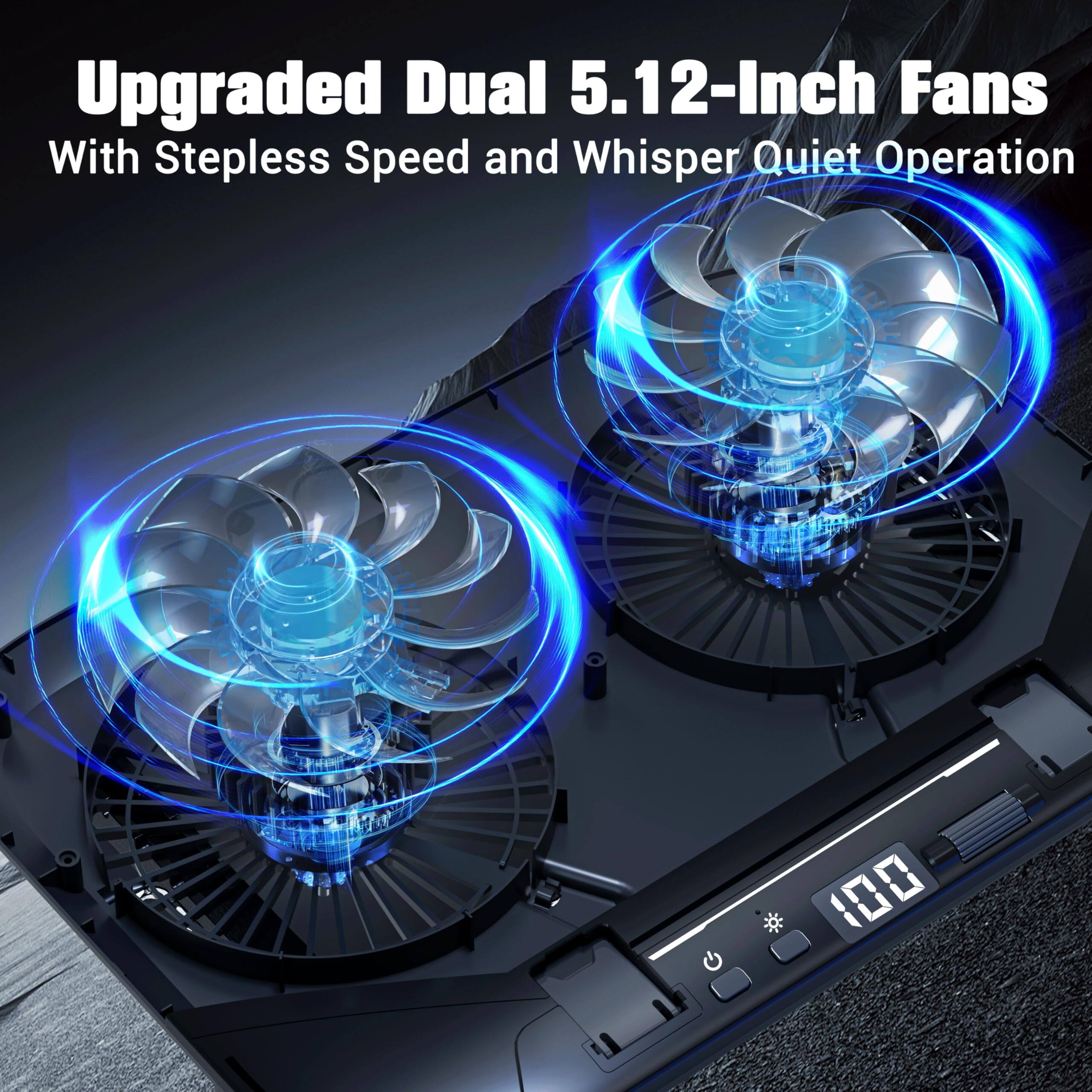 Upgraded Dual 5.12-Inch Fans With Stepless Speed and Whisper Quiet Operation