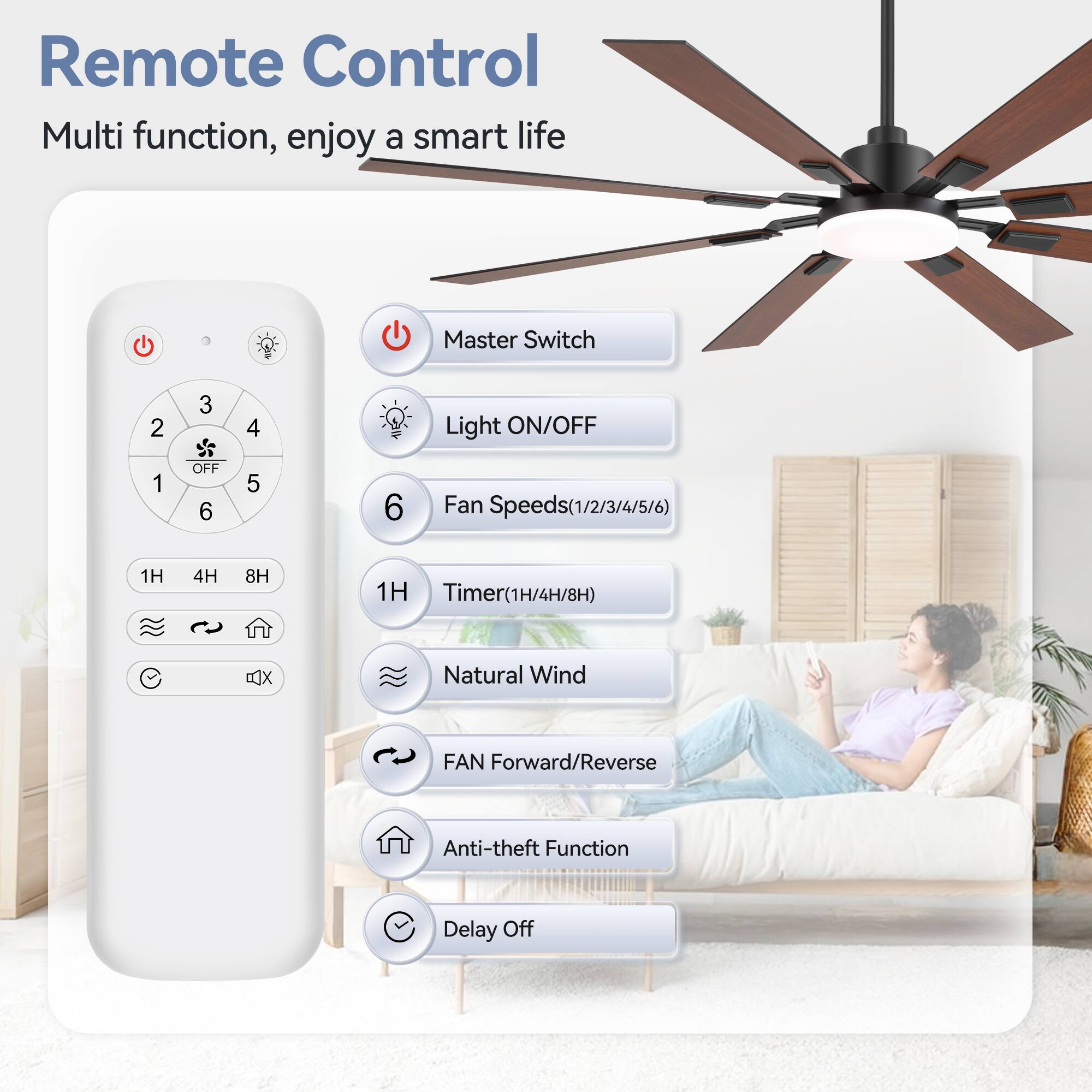 Remote Control, Multi function, enjoy a smart life
Master Switch
Light ON/OFF
Fan Speeds(1/2/3/4/5/6)
Timer(1H/4H/8H)
Natural Wind
FAN Forward/Reverse
Anti-theft Function
Delay Off