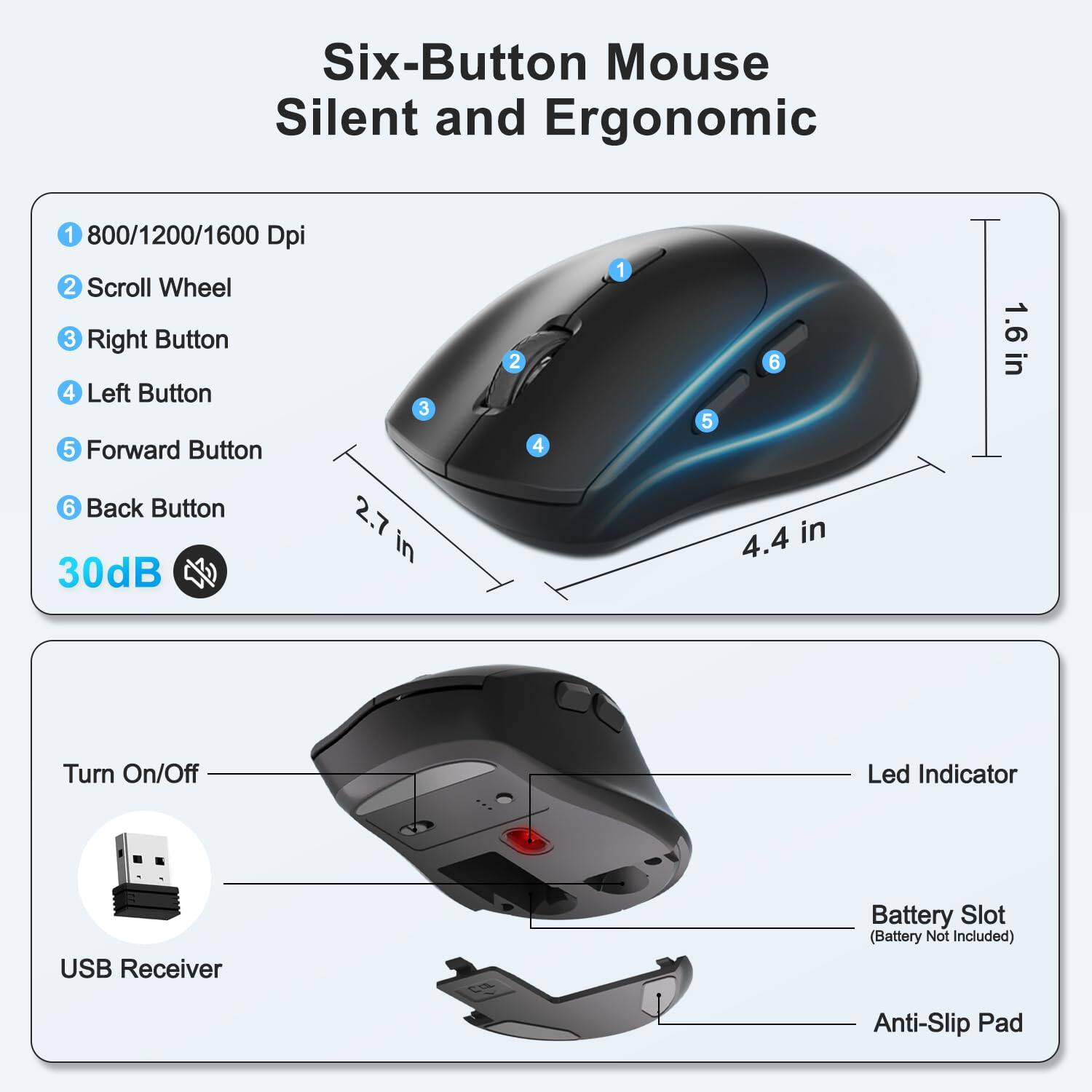 Six-Button Mouse Silent and Ergonomic  
1. 800/1200/1600 Dpi  
2. Scroll Wheel  
3. Right Button  
4. Left Button  
5. Forward Button  
6. Back Button  
1.6 in  
2.7 in  
4.4 in  
30dB  
Turn On/Off Led Indicator  
USB Receiver  
Battery Slot (Battery Not Included)  
Anti-Slip Pad
