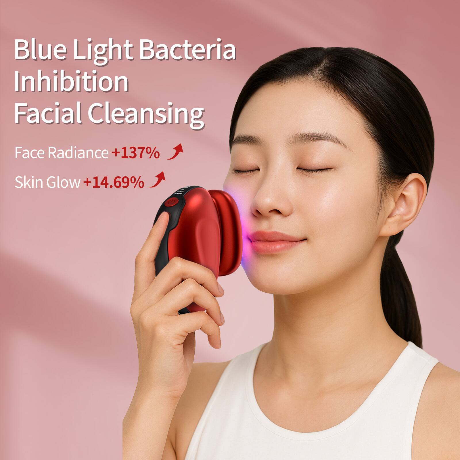 Blue Light Bacteria Inhibition Facial Cleansing  
Face Radiance +137%  
Skin Glow +14.69%