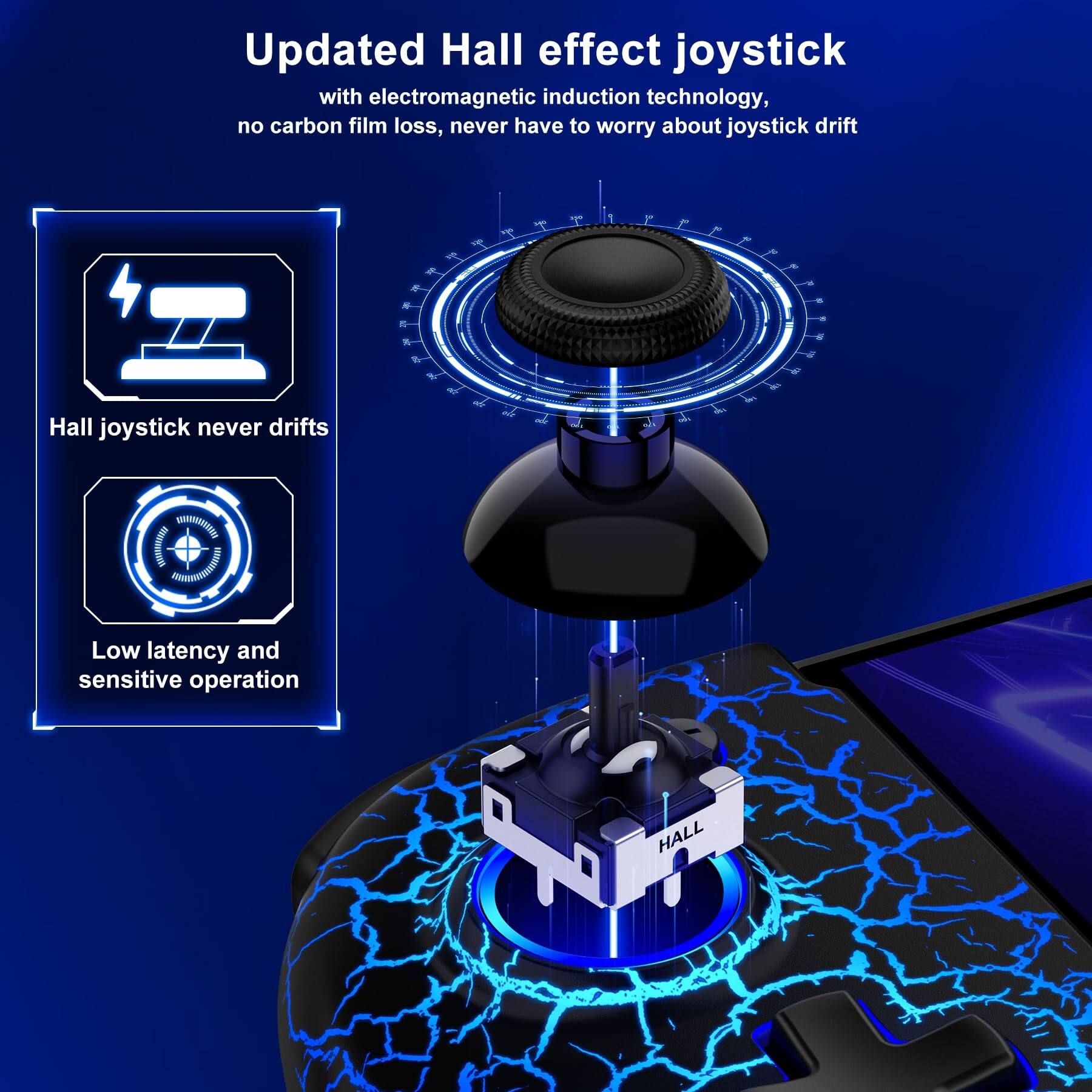 Updated Hall effect joystick with electromagnetic induction technology, no carbon film loss, never have to worry about joystick drift.

Hall joystick never drifts

Low latency and sensitive operation