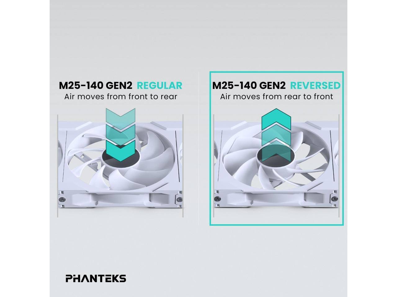 M25-140 GEN2 REGULAR  
Air moves from front to rear  

M25-140 GEN2 REVERSED  
Air moves from rear to front  

PHANTEKS