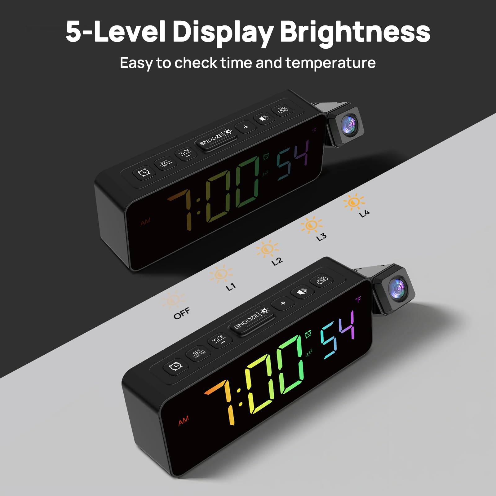 5-Level Display Brightness  
Easy to check time and temperature  

7:00 AM 54°F  
L1 OFF SNOOZE  
L2  
L3  
L4