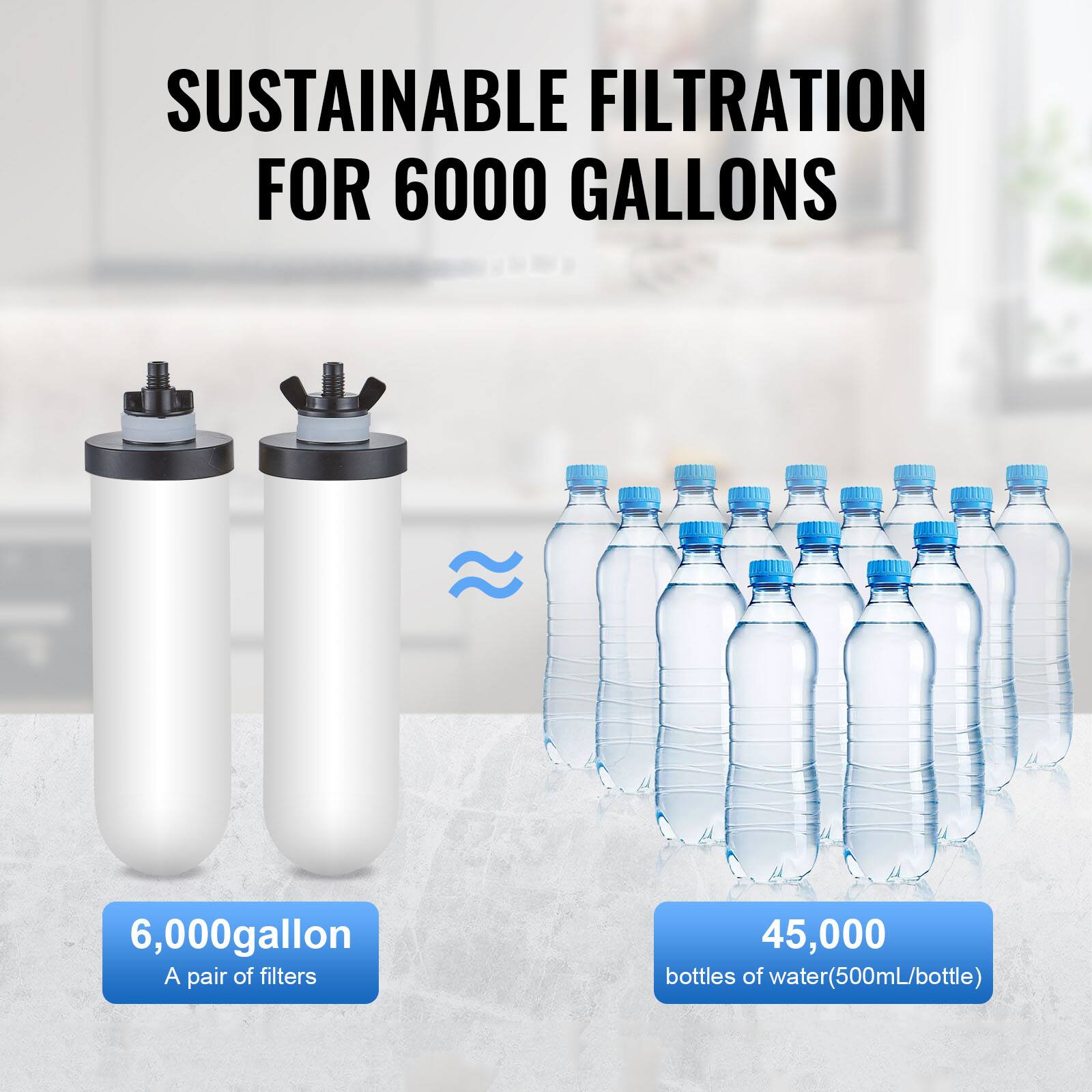 SUSTAINABLE FILTRATION FOR 6000 GALLONS

6,000 gallon  
A pair of filters

45,000  
bottles of water (500mL/bottle)