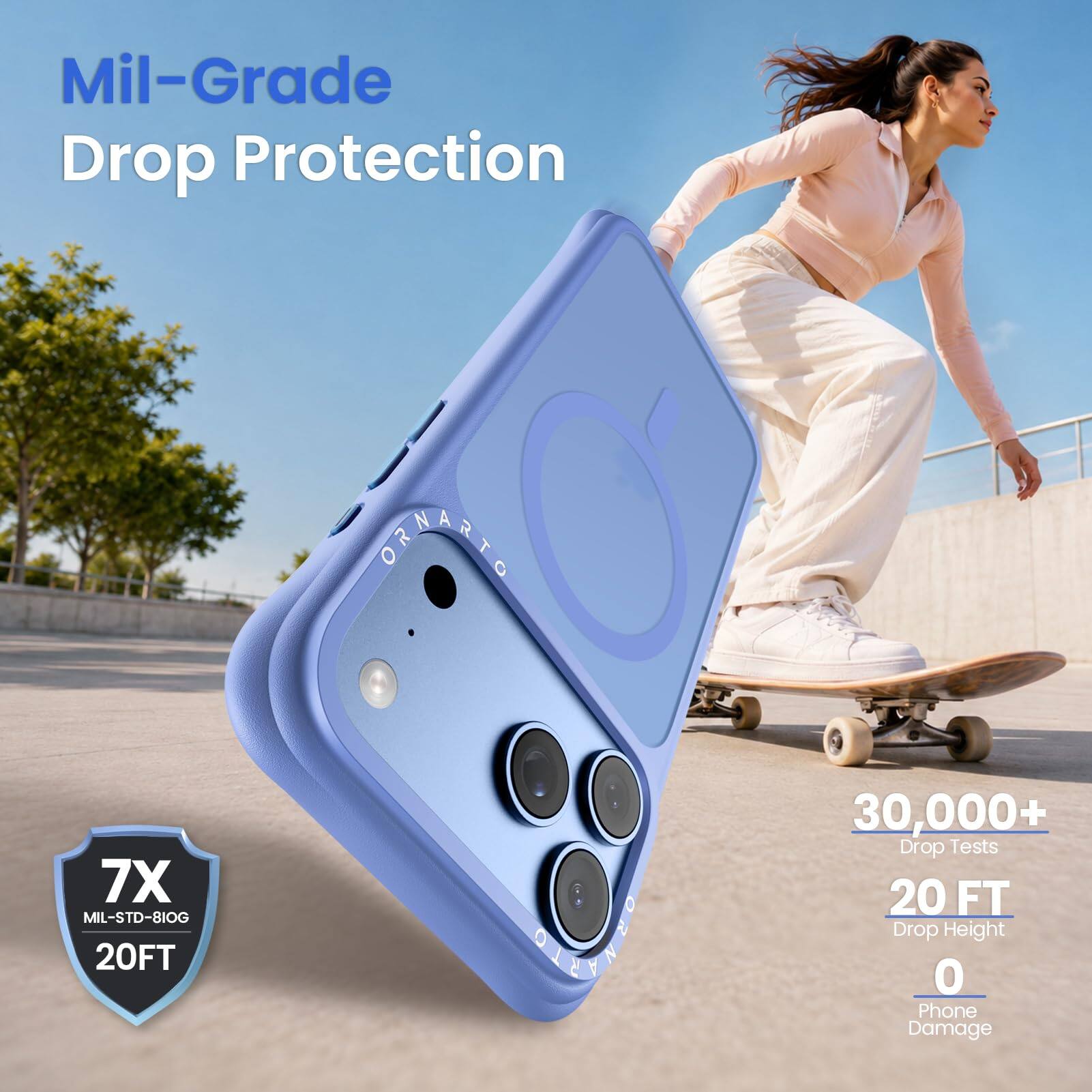 Mil-Grade Drop Protection

GRANNY

7X MIL-STD-810G 20FT

30,000+ Drop Tests 20 FT Drop Height 0 Phone Damage