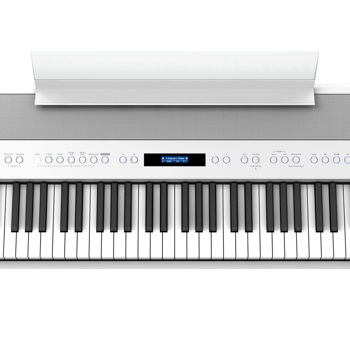 - RGR: Fwomos
- A sop 2