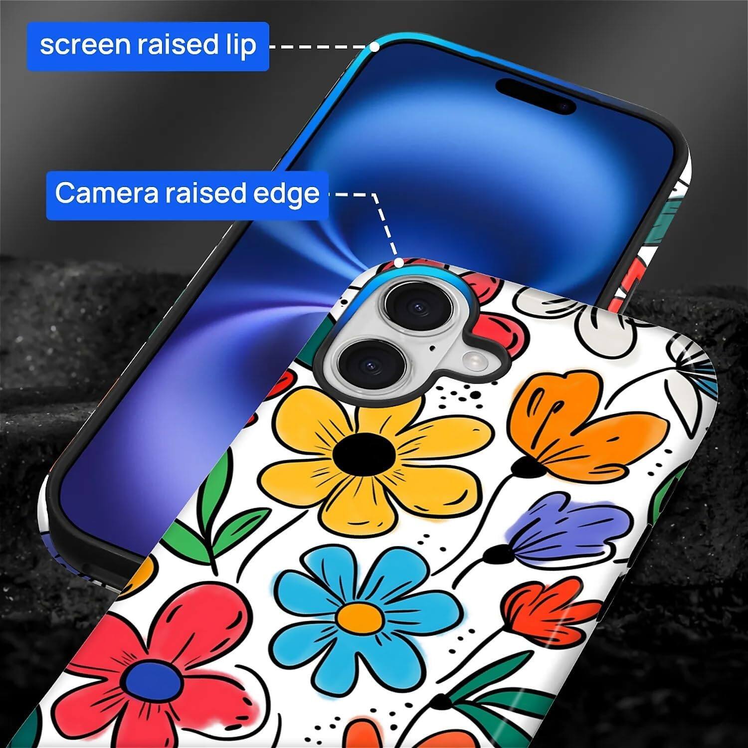 screen raised lip  
Camera raised edge