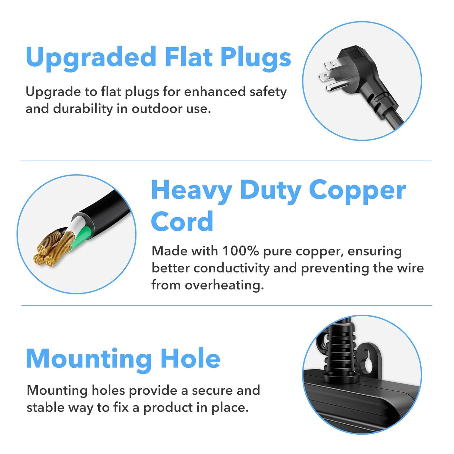 **Upgraded Flat Plugs**  
Upgrade to flat plugs for enhanced safety and durability in outdoor use.

**Heavy Duty Copper Cord**  
Made with 100% pure copper, ensuring better conductivity and preventing the wire from overheating.

**Mounting Hole**  
Mounting holes provide a secure and stable way to fix a product in place.