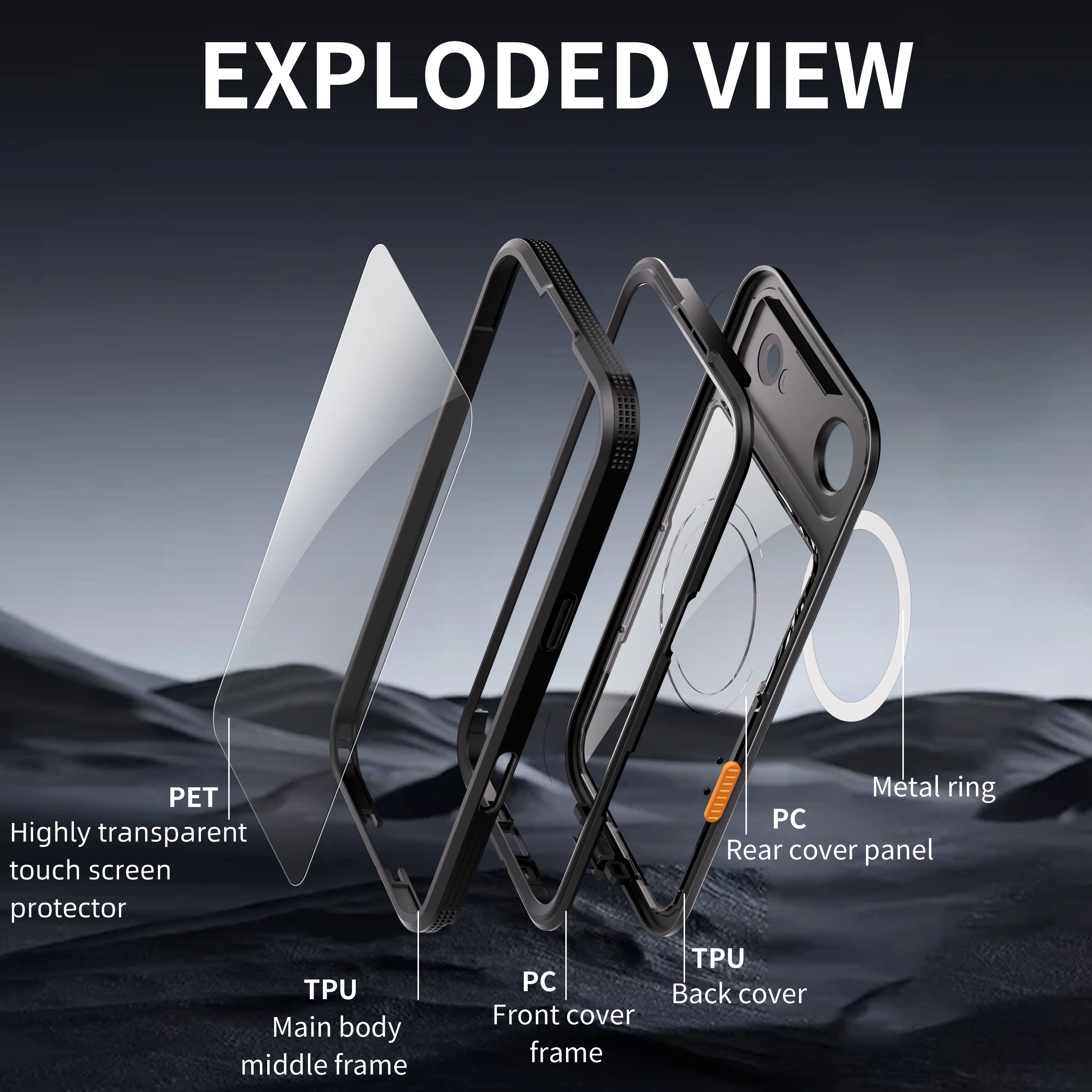 EXPLODED VIEW

- PET: Highly transparent touch screen protector
- TPU: Main body middle frame
- PC: Front cover frame
- Metal ring
- PC: Rear cover panel
- TPU: Back cover
