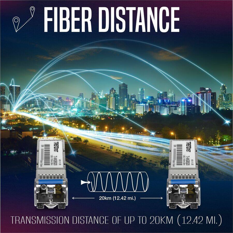 FIBER DISTANCE

TRANSMISSION DISTANCE OF UP TO 20KM (12.42 MI.)