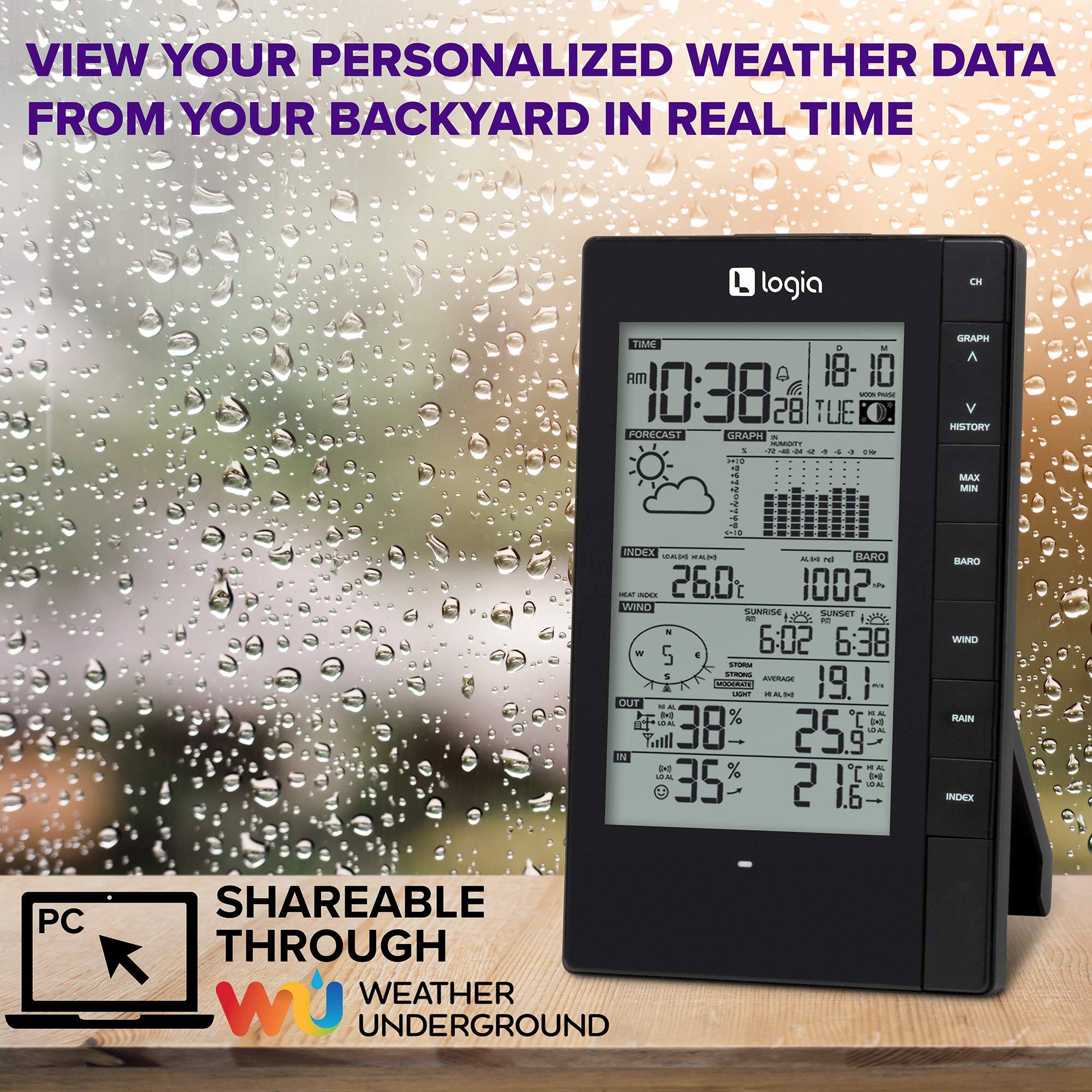 VIEW YOUR PERSONALIZED WEATHER DATA FROM YOUR BACKYARD IN REAL TIME

logia

TIME - AM 10:38

28 TUE

FORECAST GRAPH

INDEX - E

BARO - 1002

WIND - 5

SUNRISE - 6:02

SUNSET - 6:38

OUT - 38% - 25.9

IN - 35% - 21.6

GRAPH

HISTORY

MAX

BARO

WIND

RAIN

INDEX

PC SHAREABLE THROUGH WEATHER UNDERGROUND