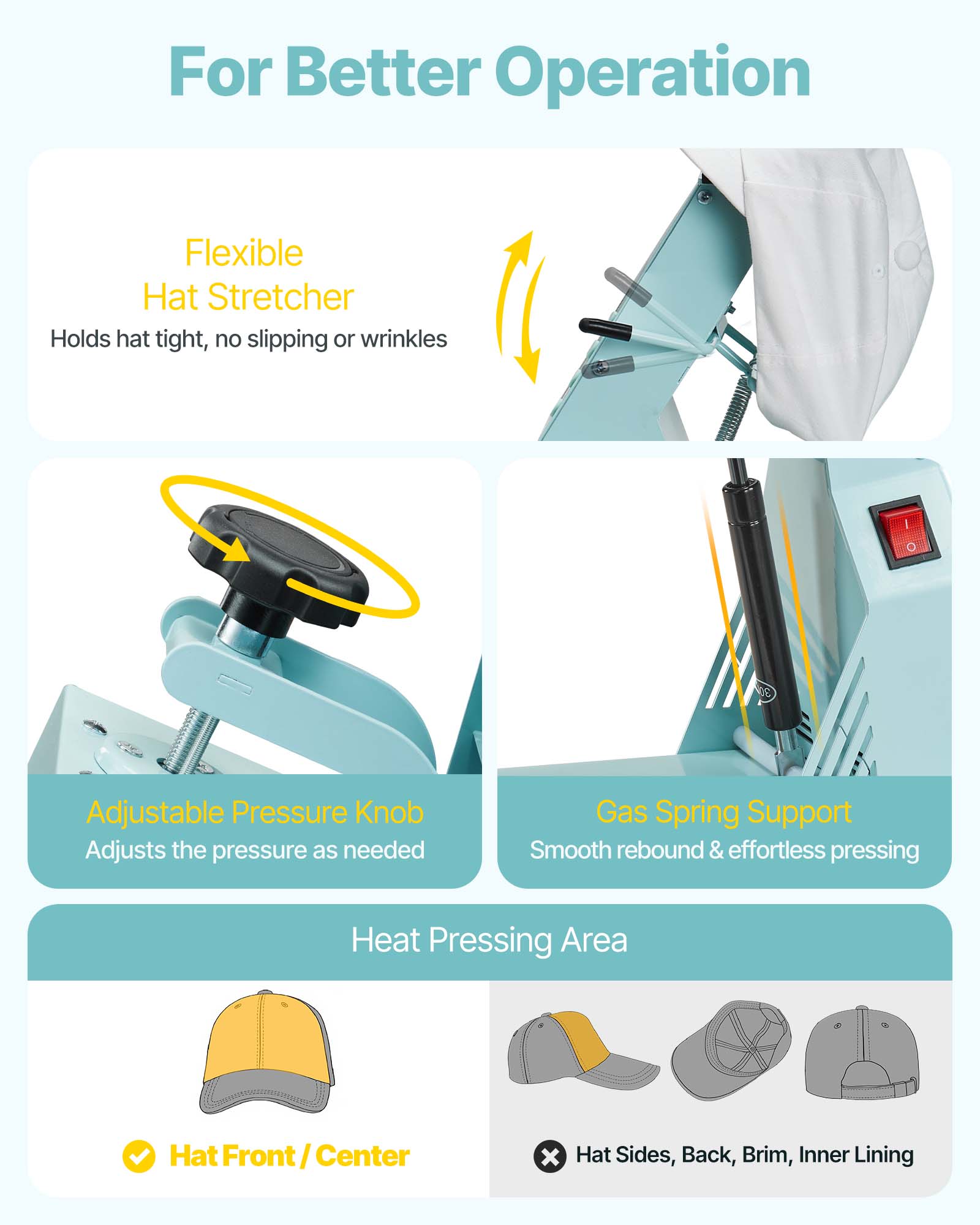 For Better Operation

Flexible Hat Stretcher
Holds hat tight, no slipping or wrinkles

Adjustable Pressure Knob
Adjusts the pressure as needed

Gas Spring Support
Smooth rebound & effortless pressing

Heat Pressing Area
Hat Front/Center
Hat Sides, Back, Brim, Inner Lining