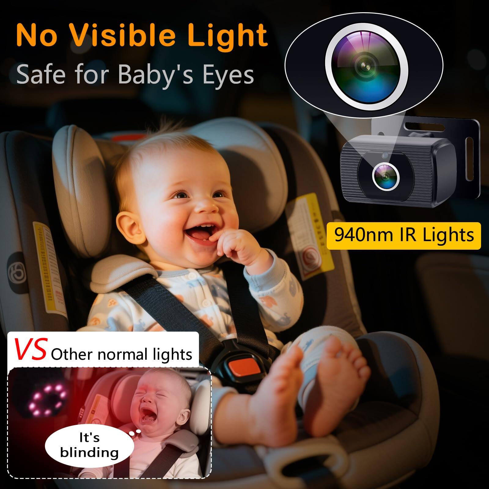 No Visible Light  
Safe for Baby's Eyes  

940nm IR Lights  

VS  
Other normal lights  

It's blinding