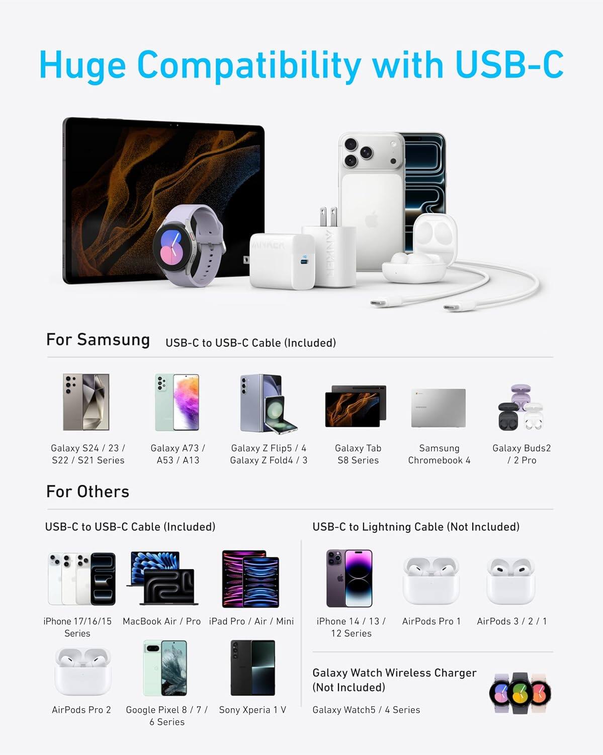 Huge Compatibility with USB-C

For Samsung  
USB-C to USB-C Cable (Included)  
- Galaxy S24 / 23 / S22 / S21 Series  
- Galaxy A73 / A53 / A13  
- Galaxy Z Flip5 / 4  
- Galaxy Z Fold4 / 3  
- Galaxy Tab S8 Series  
- Samsung Chromebook 4  
- Galaxy Buds2 / 2 Pro  

For Others  
USB-C to USB-C Cable (Included)  
- iPhone 17/16/15  
- MacBook Air / Pro  
- iPad Pro / Air / Mini Series  
- iPhone 14 / 13 / 12 Series  
- AirPods Pro 2  
- Google Pixel 8 / 6 Series  
- Sony Xperia 1 V  

USB-C to Lightning Cable (Not Included)  
- iPhone 14 / 13 / 12 Series  
- AirPods Pro 1  
- AirPods 3 / 2 / 1  

Galaxy Watch Wireless Charger (Not Included)  
- Galaxy Watch5 / 4 Series
