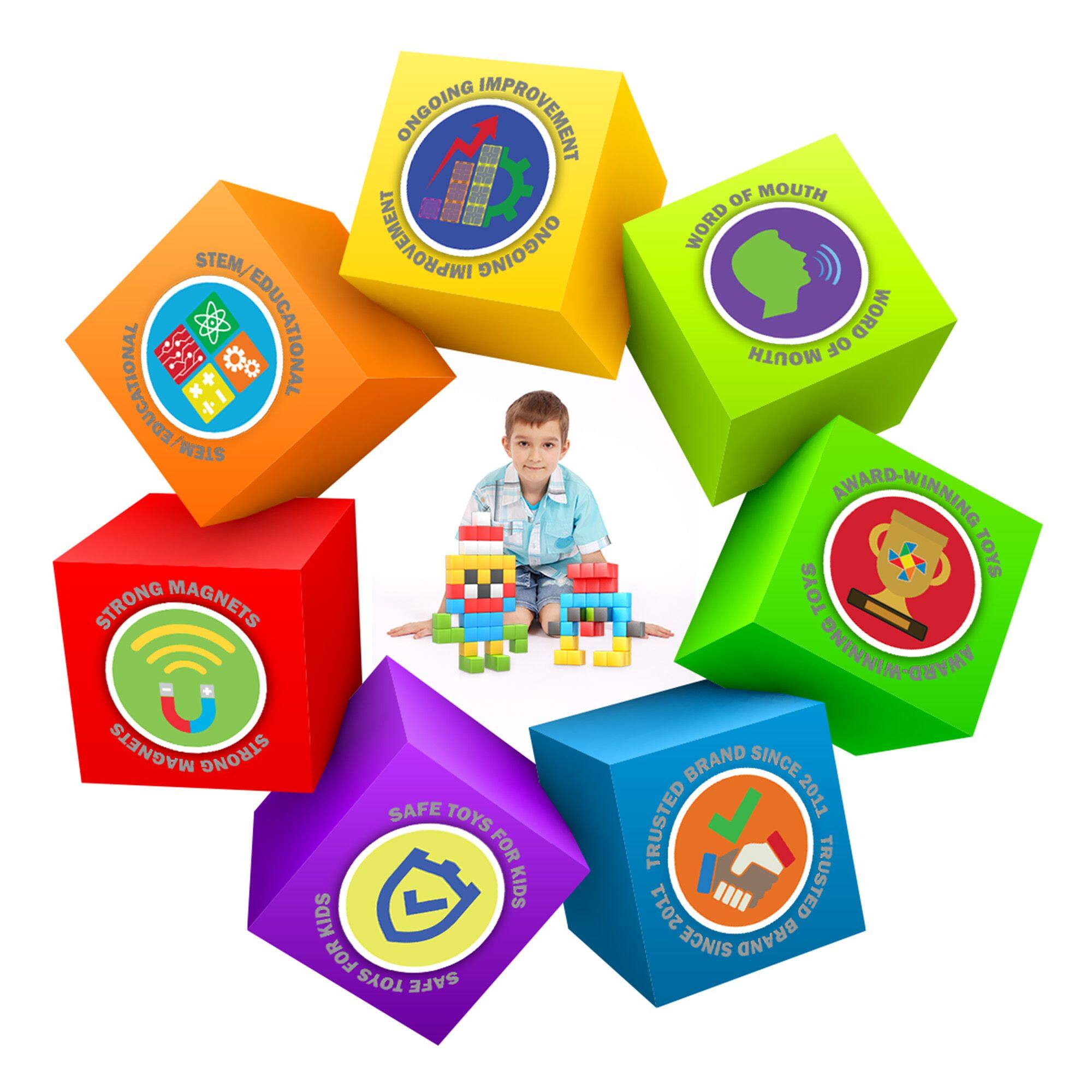 STEM/EDUCATIONAL, ONGOING IMPROVEMENT, WORD OF MOUTH, AWARD-WINNING TOYS, STRONG MAGNETS, SAFE TOYS FOR KIDS, TRUSTED BRAND SINCE 2011