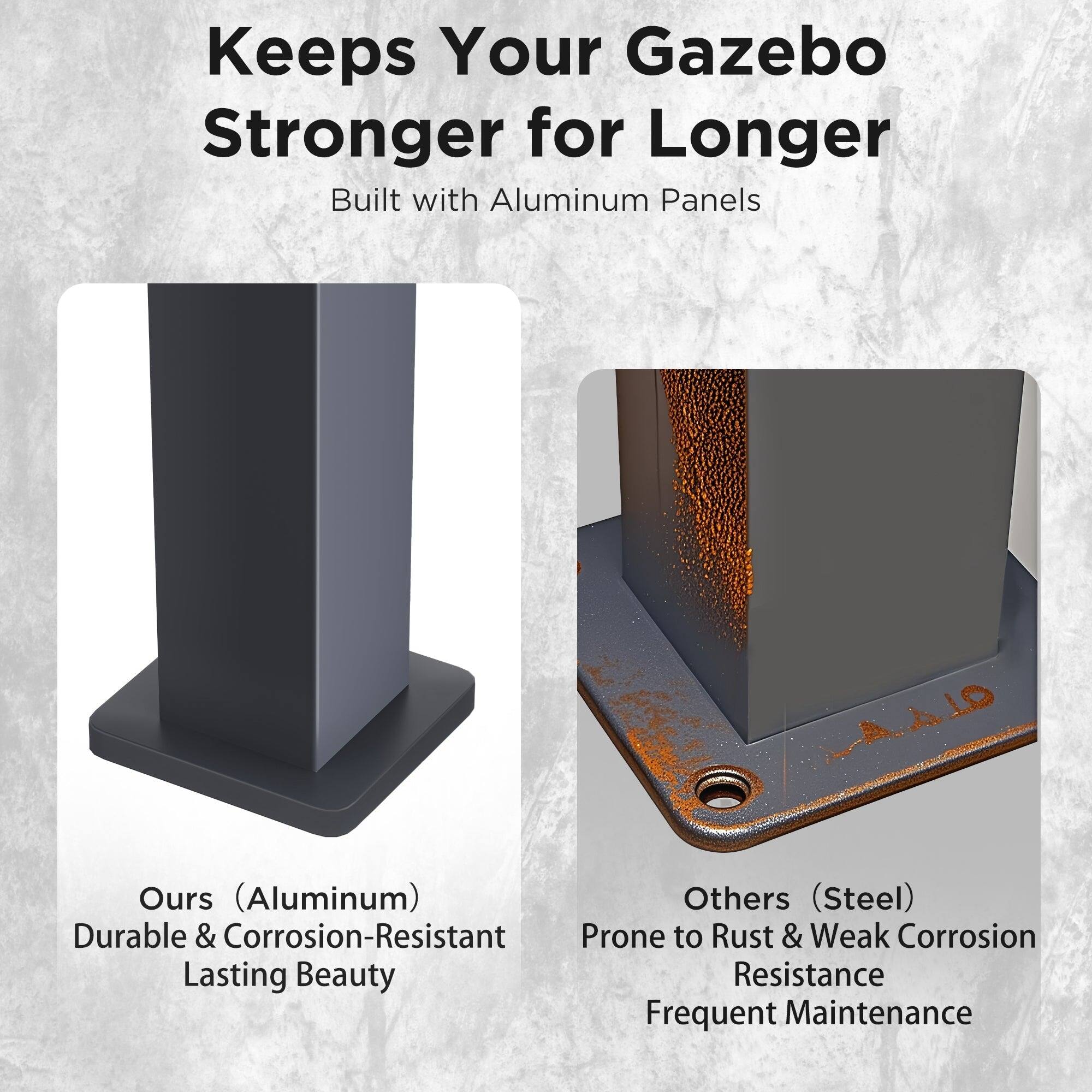 Keeps Your Gazebo Stronger for Longer  
Built with Aluminum Panels  

Ours (Aluminum)  
Durable & Corrosion-Resistant  
Lasting Beauty  

Others (Steel)  
Prone to Rust & Weak Corrosion Resistance  
Frequent Maintenance