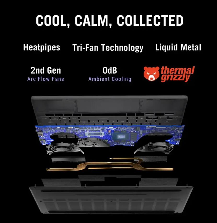 COOL, CALM, COLLECTED

Heatpipes  
Tri-Fan Technology  
Liquid Metal  

2nd Gen Arc Flow Fans  
OdB Ambient Cooling  

thermal grizzly