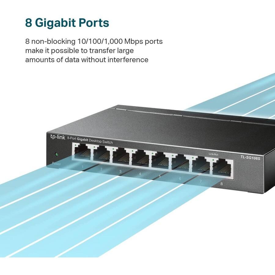 8 Gigabit Ports

8 non-blocking 10/100/1,000 Mbps ports make it possible to transfer large amounts of data without interference.

TP-Link 8-Port Gigabit Desktop Switch

TL-SG108S