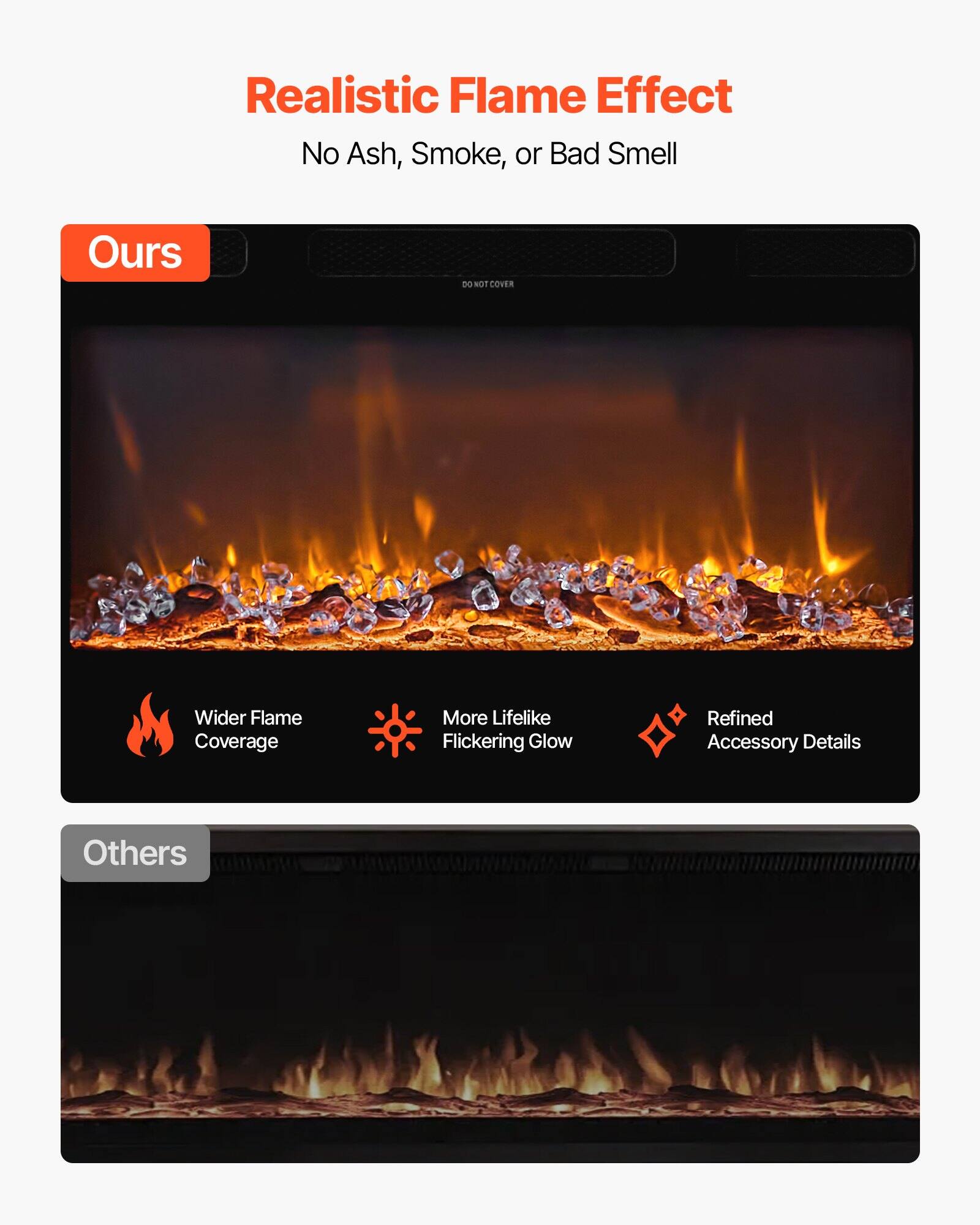 Realistic Flame Effect  
No Ash, Smoke, or Bad Smell  

Ours  
- Wider Flame Coverage  
- More Lifelike Flickering Glow  
- Refined Accessory Details  

Others