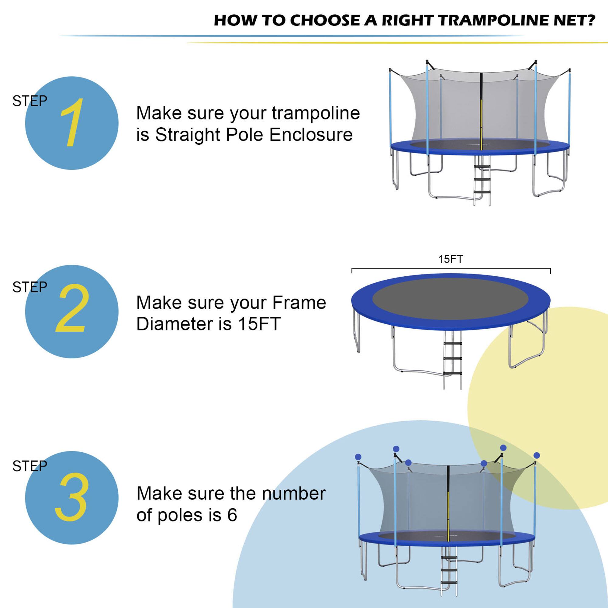 HOW TO CHOOSE A RIGHT TRAMPOLINE NET?

STEP 1: Make sure your trampoline is Straight Pole Enclosure

STEP 2: Make sure your Frame Diameter is 15FT

STEP 3: Make sure the number of poles is 6