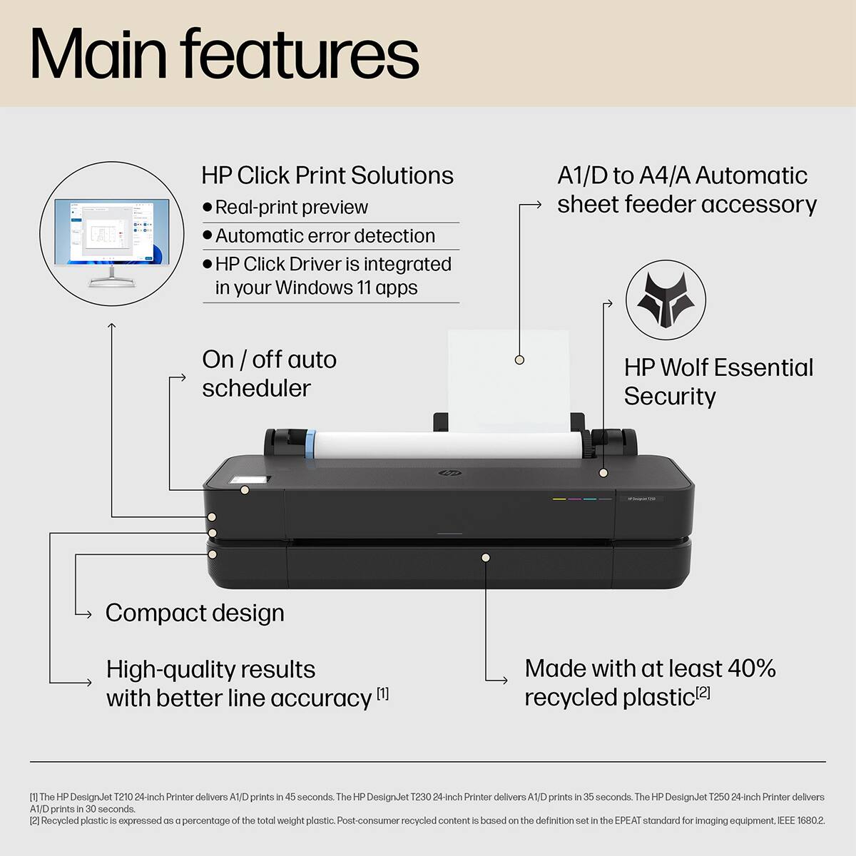 Main features

HP Click Print Solutions
- Real-print preview
- Automatic error detection
- HP Click Driver is integrated in your Windows 11 apps

A1/D to A4/A Automatic sheet feeder accessory

On / off auto scheduler

HP Wolf Essential Security

Compact design

High-quality results with better line accuracy [1]

Made with at least 40% recycled plastic [2]

The HP DesignJet 1210 24-inch Printer delivers A1/D prints in 45 seconds. The HP DesignJet T230 24-inch Printer delivers A1/D prints in 35 seconds. The HP DesignJet 1250 24-inch Printer delivers A1/D prints in 30 seconds.

[1] The HP DesignJet T210 24-inch Printer delivers A1/D prints in 45 seconds. The HP DesignJet T230 24-inch Printer delivers A1/D prints in 35 seconds.
[2] Recycled plastic is expressed as a percentage of the total weight plastic. Post-consumer recycled content is based on the definition set in the EPEAT standard for imaging equipment, IEEE 16802.