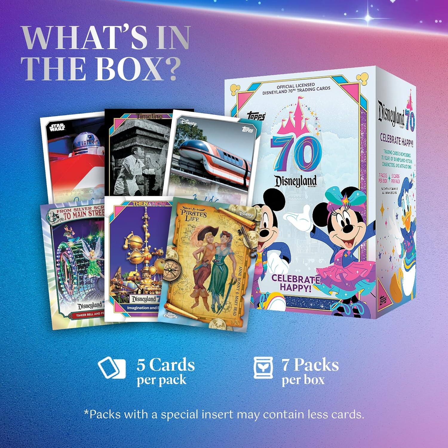 WHAT'S IN THE BOX?

OFFICIAL LICENSED DISNEYLAND 70 TRADING CARDS

- STAR WARS
- Timeline
- Disney
- FROM SILVER SCREEN TO MAIN STREET
- THEN & NOW
- PIRATES OF THE CARIBBEAN
- Disneyland
- TREASURE ISLAND AND THE JUNGLE CRUISE
- Imagination and Beyond
- ANNE BONNY

5 Cards per pack

7 Packs per box

*Packs with a special insert may contain less cards.

CELEBRATE HAPPY!