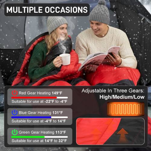 MULTIPLE OCCASIONS

Adjustable In Three Gears: High/Medium/Low

- Red Gear Heating 149°F
  Suitable for use at -22°F to -4°F

- Blue Gear Heating 131°F
  Suitable for use at -4°F to 14°F

- Green Gear Heating 113°F
  Suitable for use at 14°F to 32°F