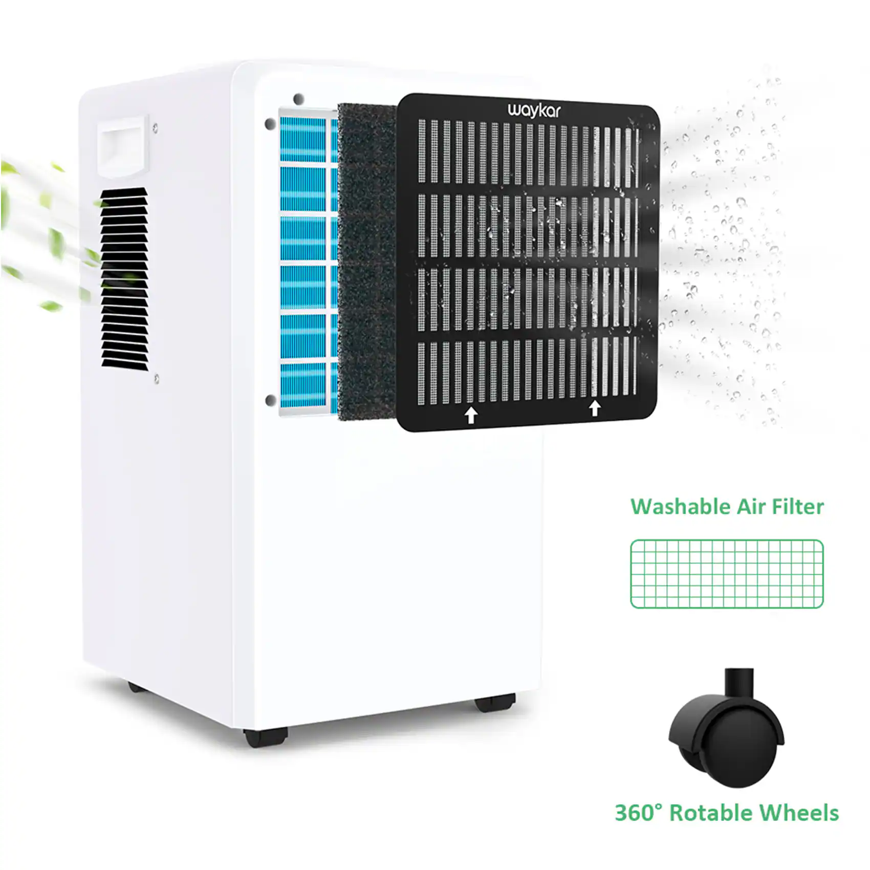 waykar HRIIANIAONANT Washable Air Filter 360° Rotable Wheels