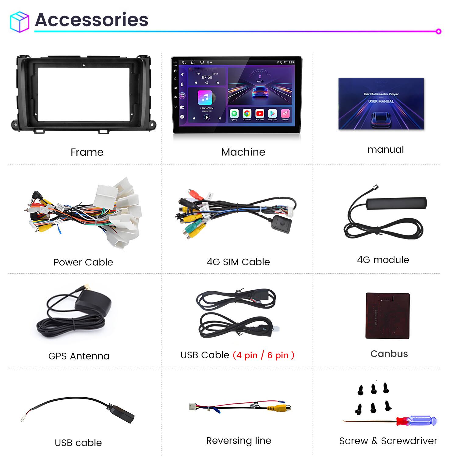 Accessories

- Frame
- Machine
- Manual
- Power Cable
- 4G SIM Cable
- 4G module
- GPS Antenna
- USB Cable (4 pin / 6 pin)
- Canbus
- USB cable
- Reversing line
- Screw & Screwdriver