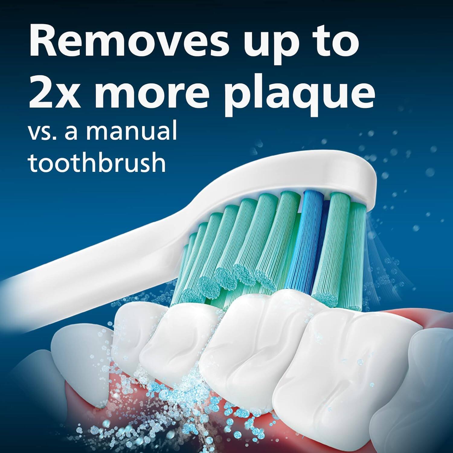 Removes up to 2x more plaque vs. a manual toothbrush
