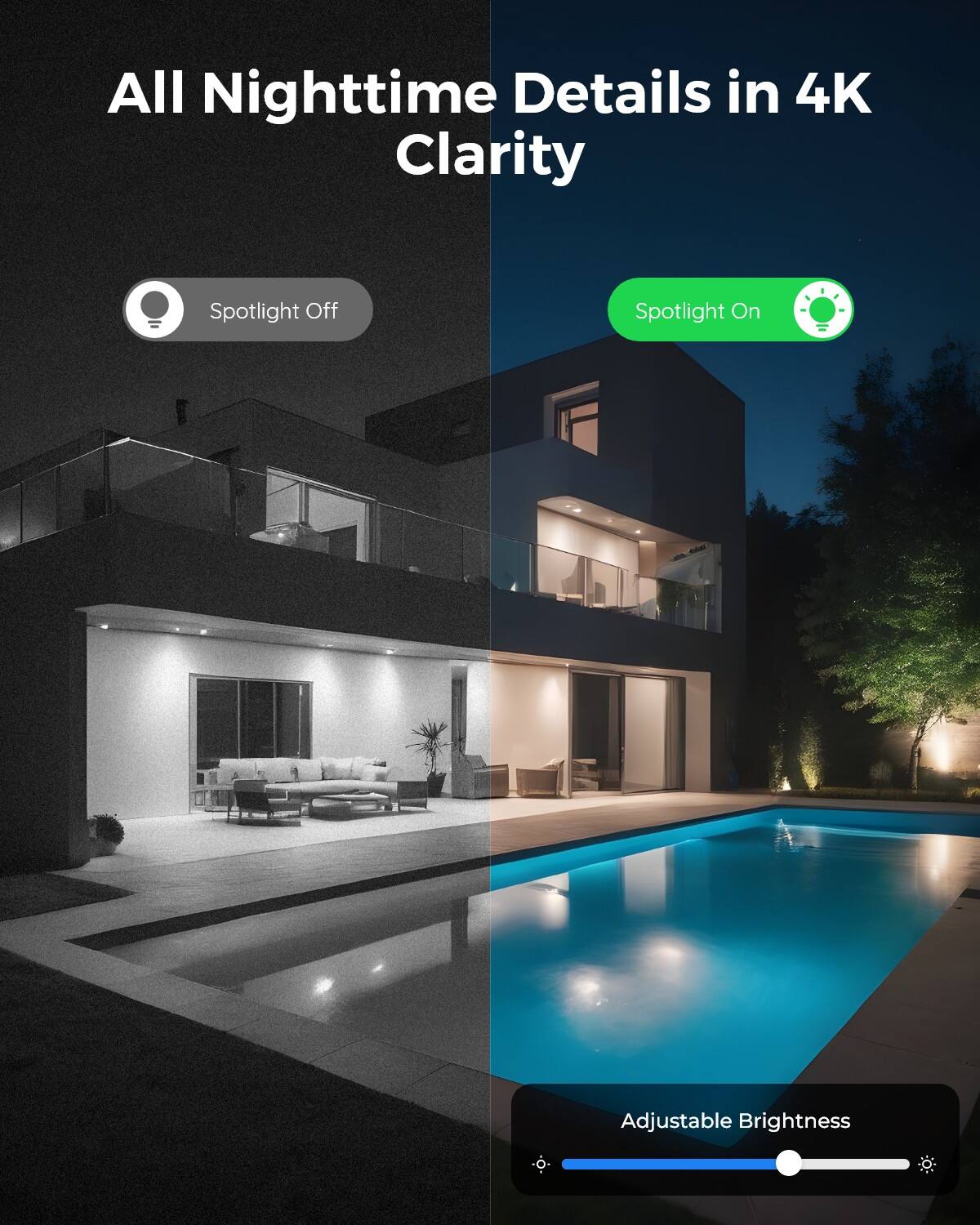 All Nighttime Details in 4K Clarity

Spotlight Off
Spotlight On

Adjustable Brightness