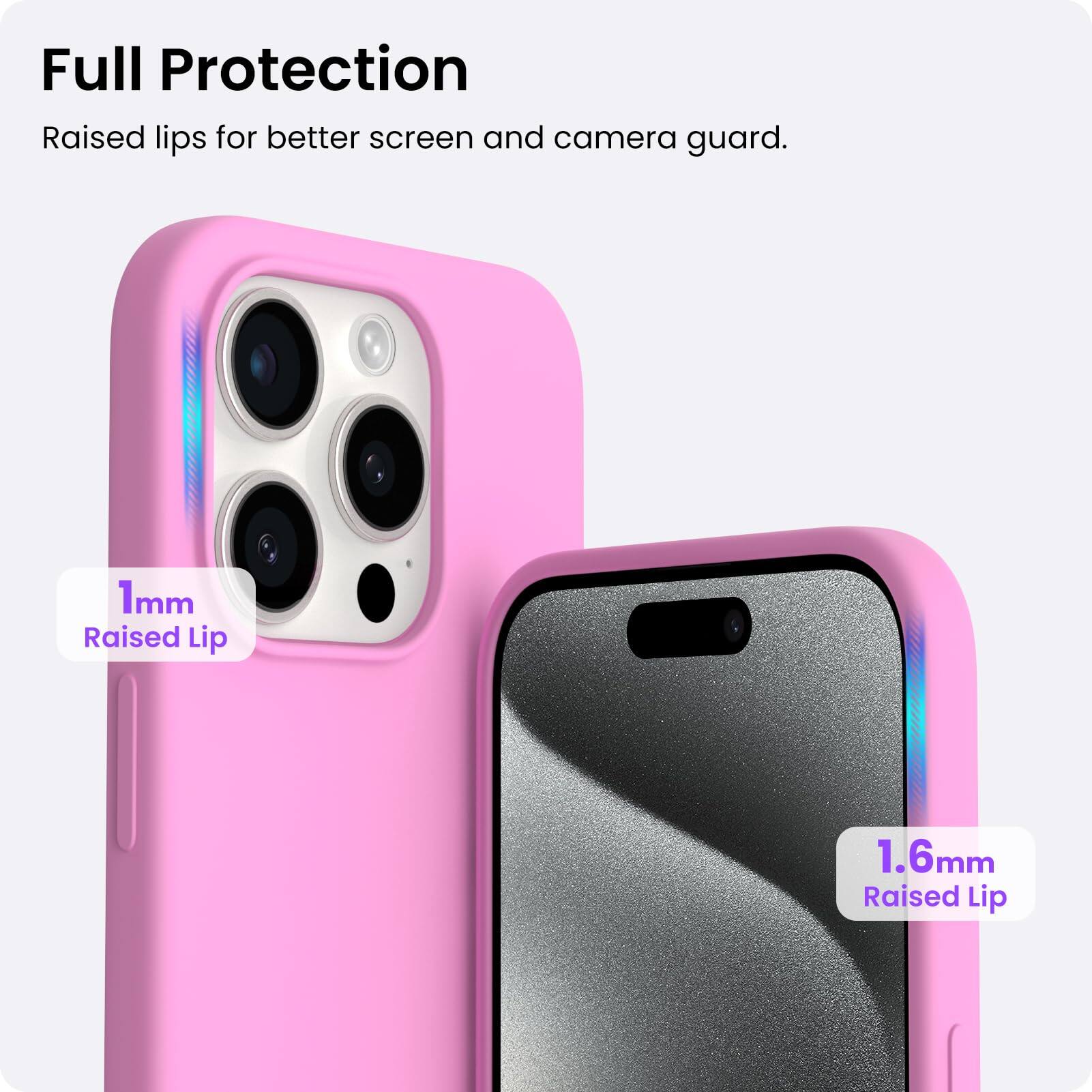 Full Protection Raised lips for better screen and camera guard. 1mm Raised Lip 1.6mm Raised Lip