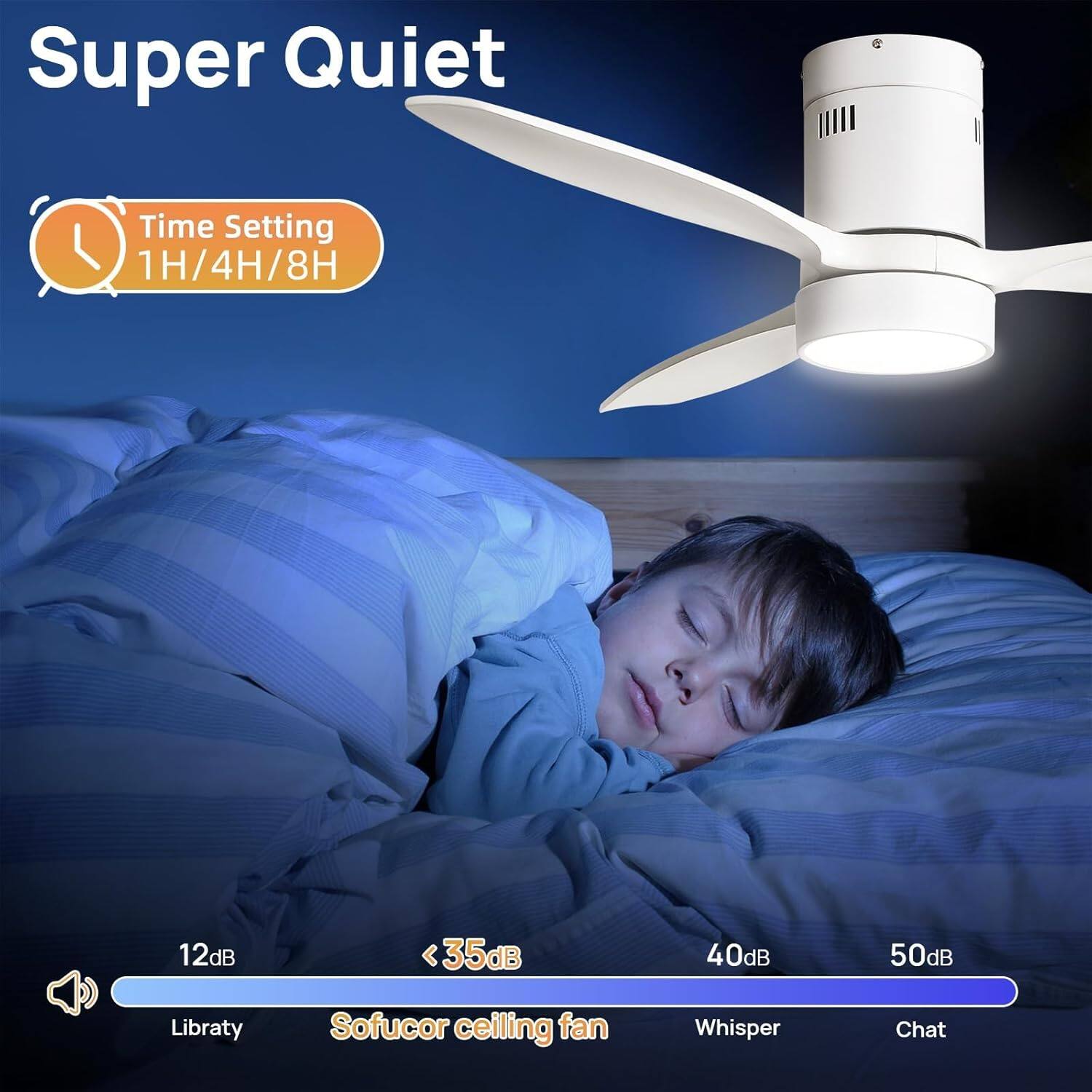 Super Quiet

Time Setting 1H/4H/8H

12dB <35dB 40dB 50dB

Libraty Sofucor ceiling fan Whisper Chat