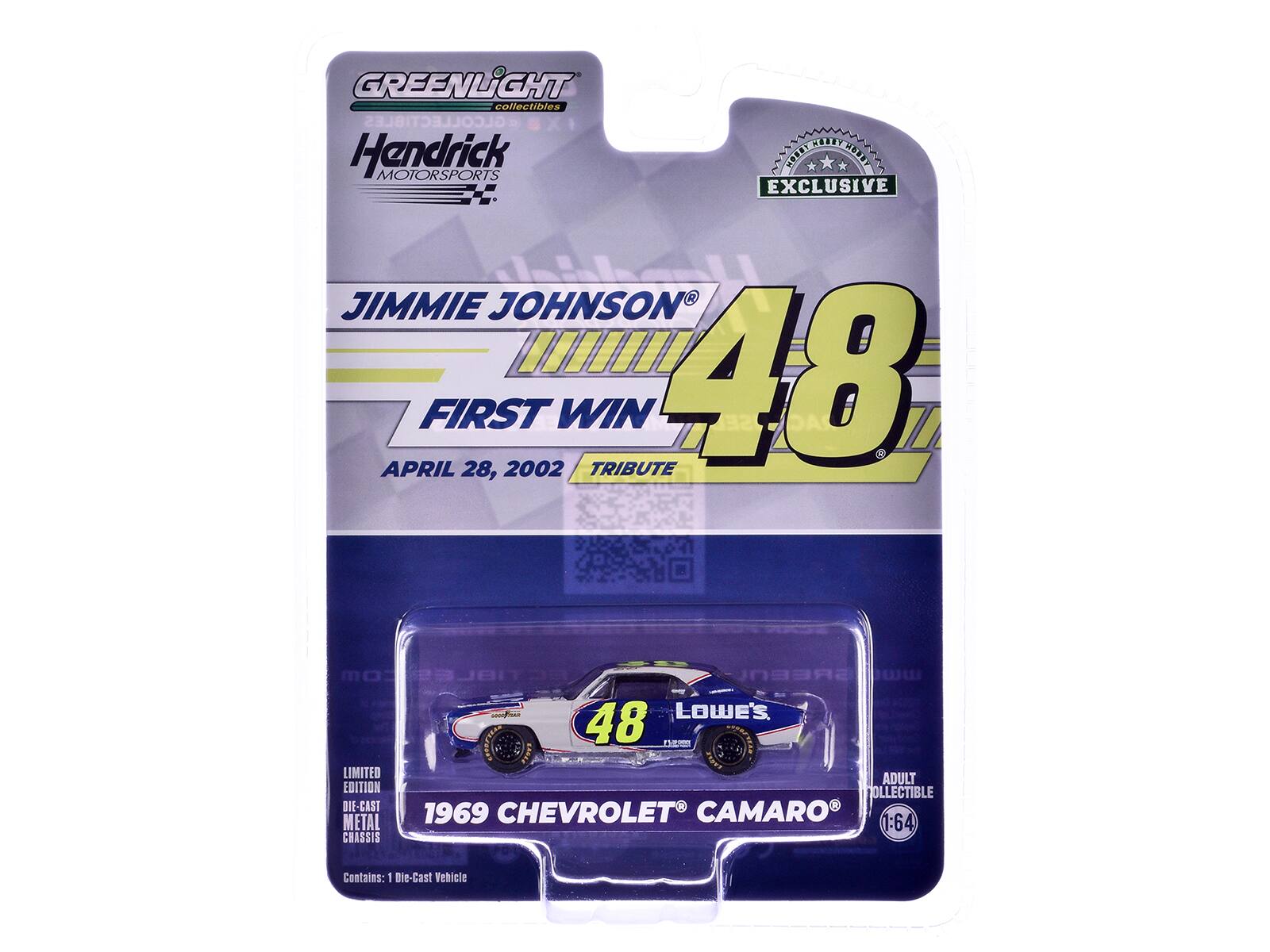 GREENLIGHT collectibles  
Handrick MOTORSPORTS  
EXCLUSIVE  
JIMMIE JOHNSON  
FIRST WIN  
48  
APRIL 28, 2002  
TRIBUTE  
1969 CHEVROLET CAMARO  
LIMITED EDITION  
DIE-CAST METAL CHASSIS  
ADULT COLLECTIBLE  
1:64  
Contains: 1 Die-Cast Vehicle