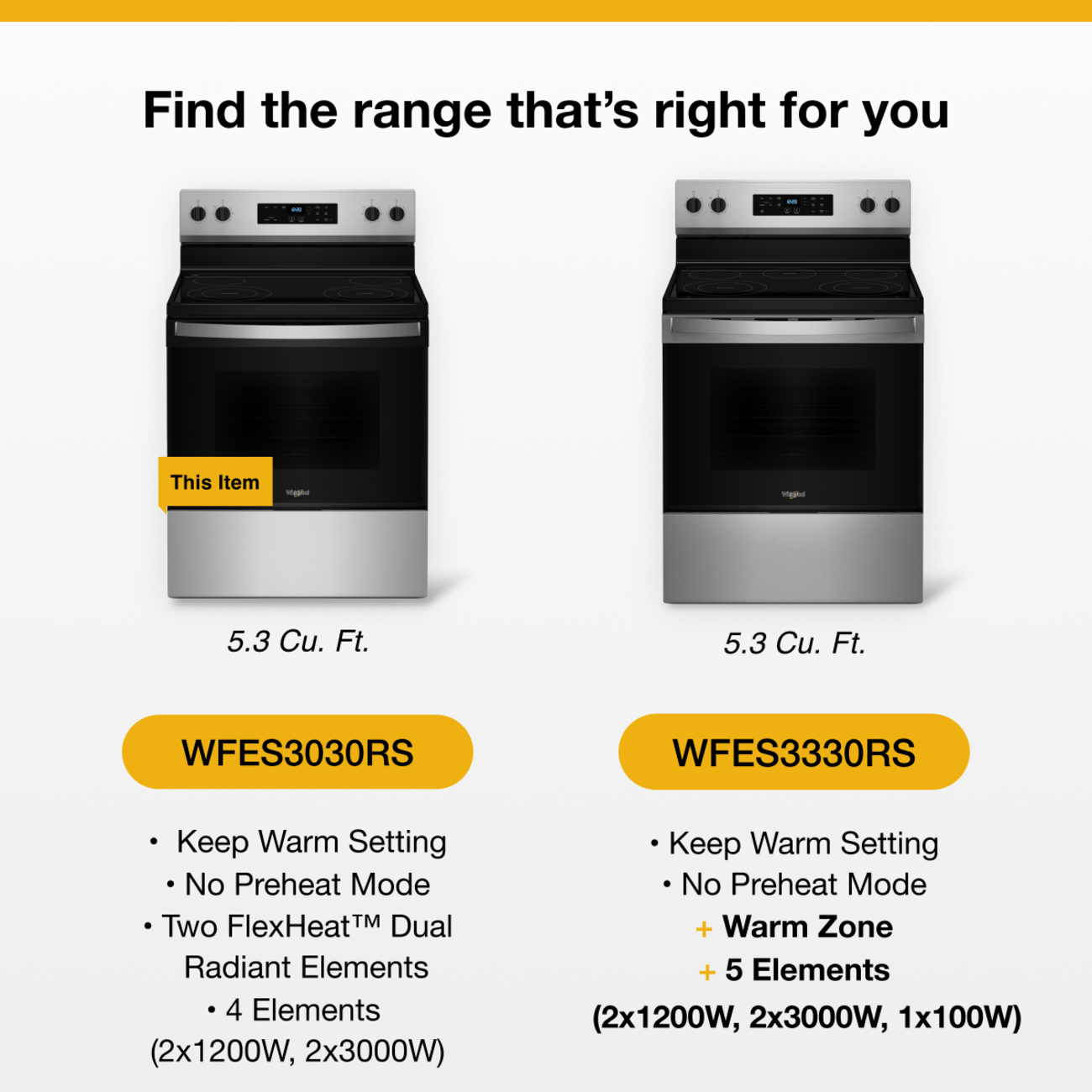 Find the range that's right for you - This Item - 5.3 Cu. Ft. WFES3030RS WFES3330RS

- Keep Warm Setting
- No Preheat Mode
- Two FlexHeat™ Dual Radiant Elements
  - 4 Elements (2x1200W, 2x3000W)

- Keep Warm Setting
- No Preheat Mode
- + Warm Zone
- + 5 Elements (2x1200W, 2x3000W, 1x100W)