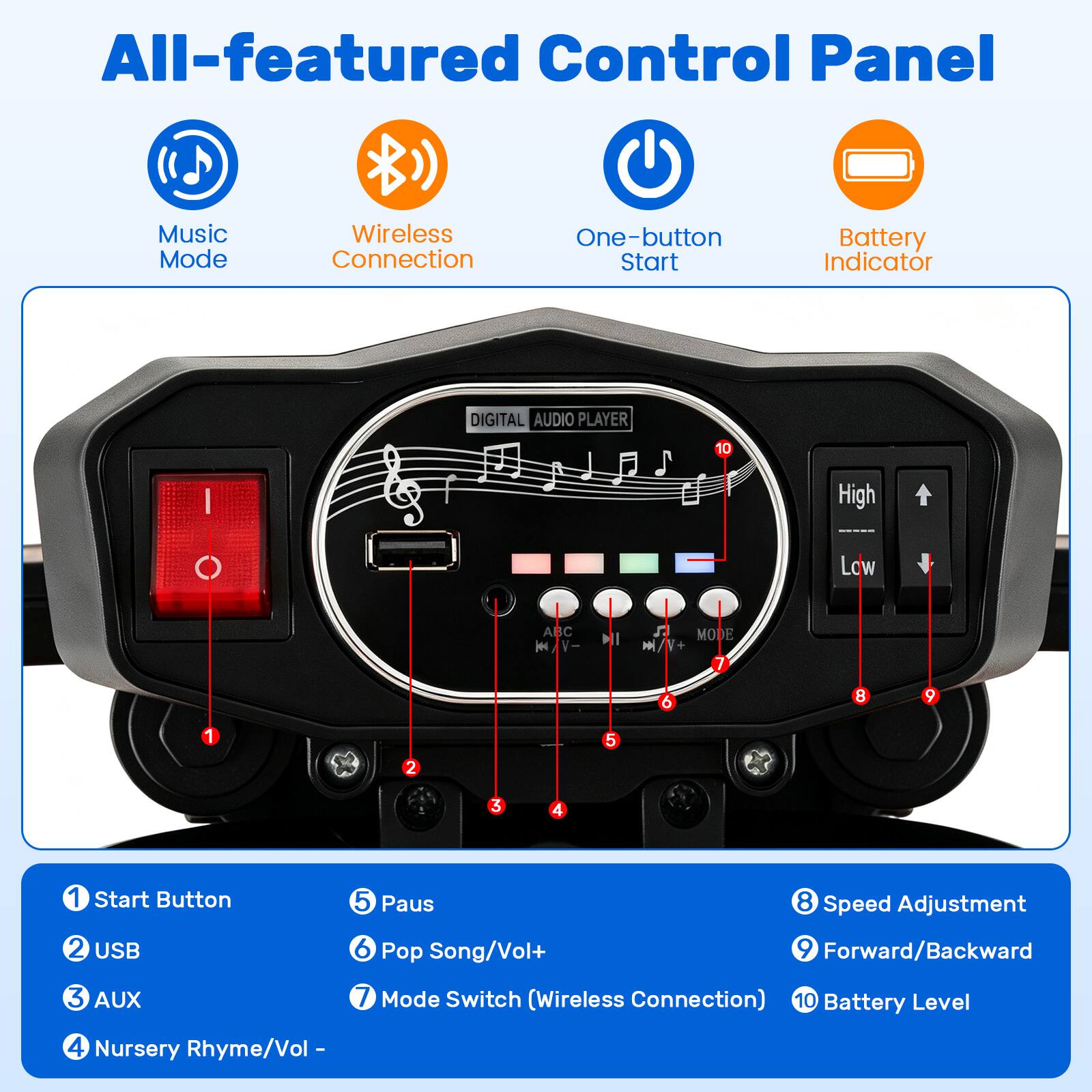 All-featured Control Panel

Music Mode
Wireless Connection
One-button Start
Battery Indicator

DIGITAL AUDIO PLAYER

1 Start Button
2 USB
3 AUX
4 Nursery Rhyme/Vol -
5 Paus
6 Pop Song/Vol+
7 Mode Switch (Wireless Connection)
8 Speed Adjustment
9 Forward/Backward
10 Battery Level
