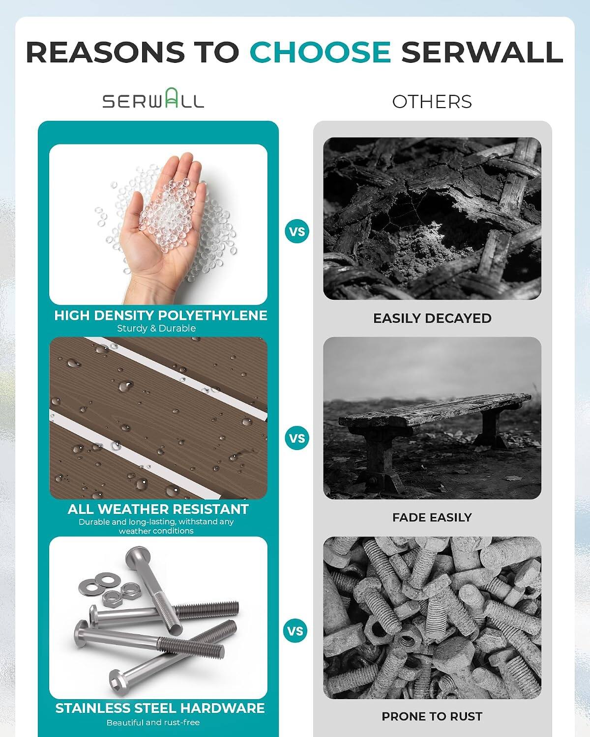 REASONS TO CHOOSE SERWALL

SERWALL
OTHERS
VS
HIGH DENSITY POLYETHYLENE
Sturdy & Durable
EASILY DECAYED
VS
ALL WEATHER RESISTANT
Durable and long-lasting, withstand any weather conditions
FADE EASILY
VS
STAINLESS STEEL HARDWARE
Beautiful and rust-free
PRONE TO RUST