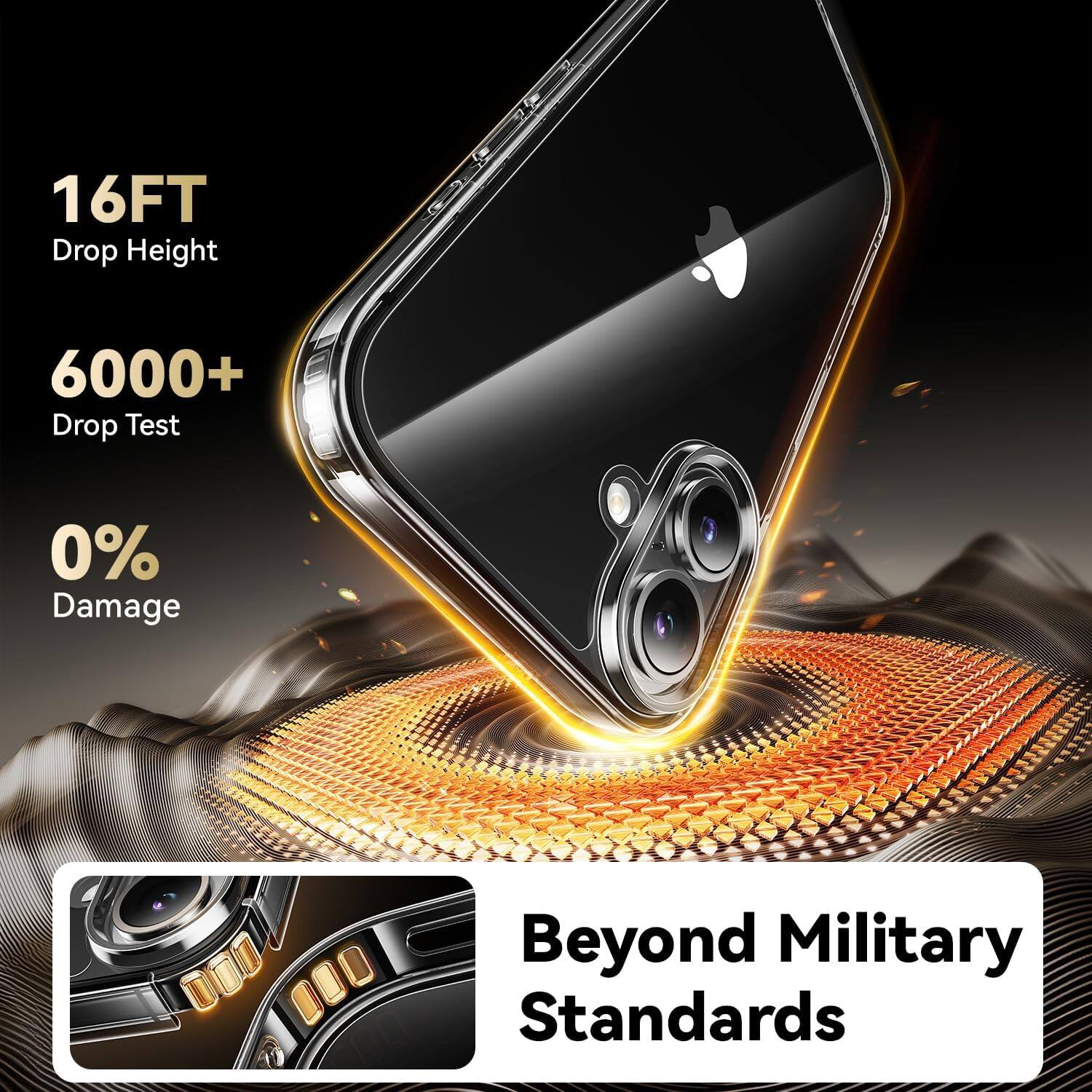 16FT Drop Height  
6000+ Drop Test  
0% Damage  
Beyond Military Standards